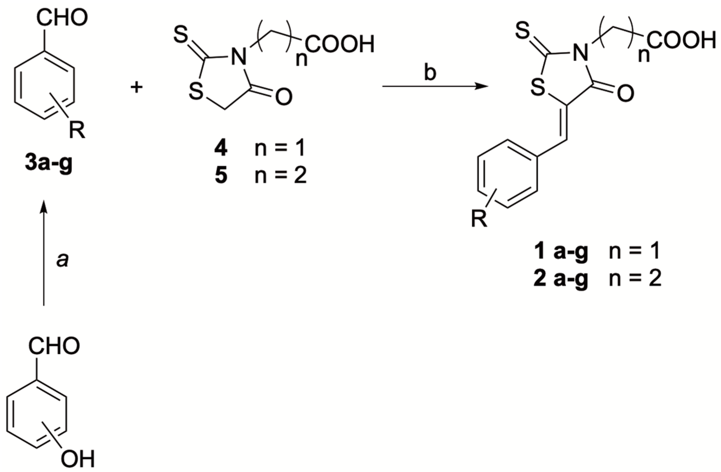 Pharmaceuticals 18 01863 sch001 Pharmaceuticals 18 01863 sch001