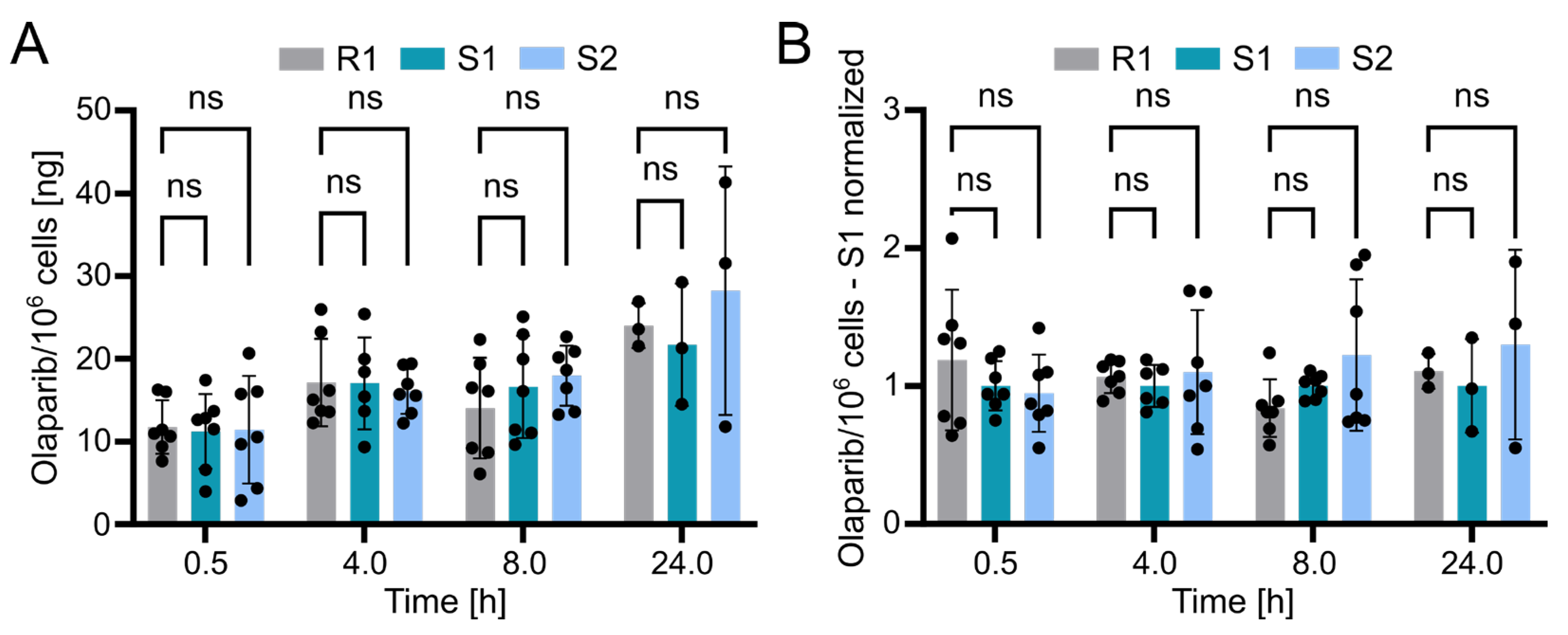 Pharmaceuticals 18 01870 g005 Pharmaceuticals 18 01870 g005