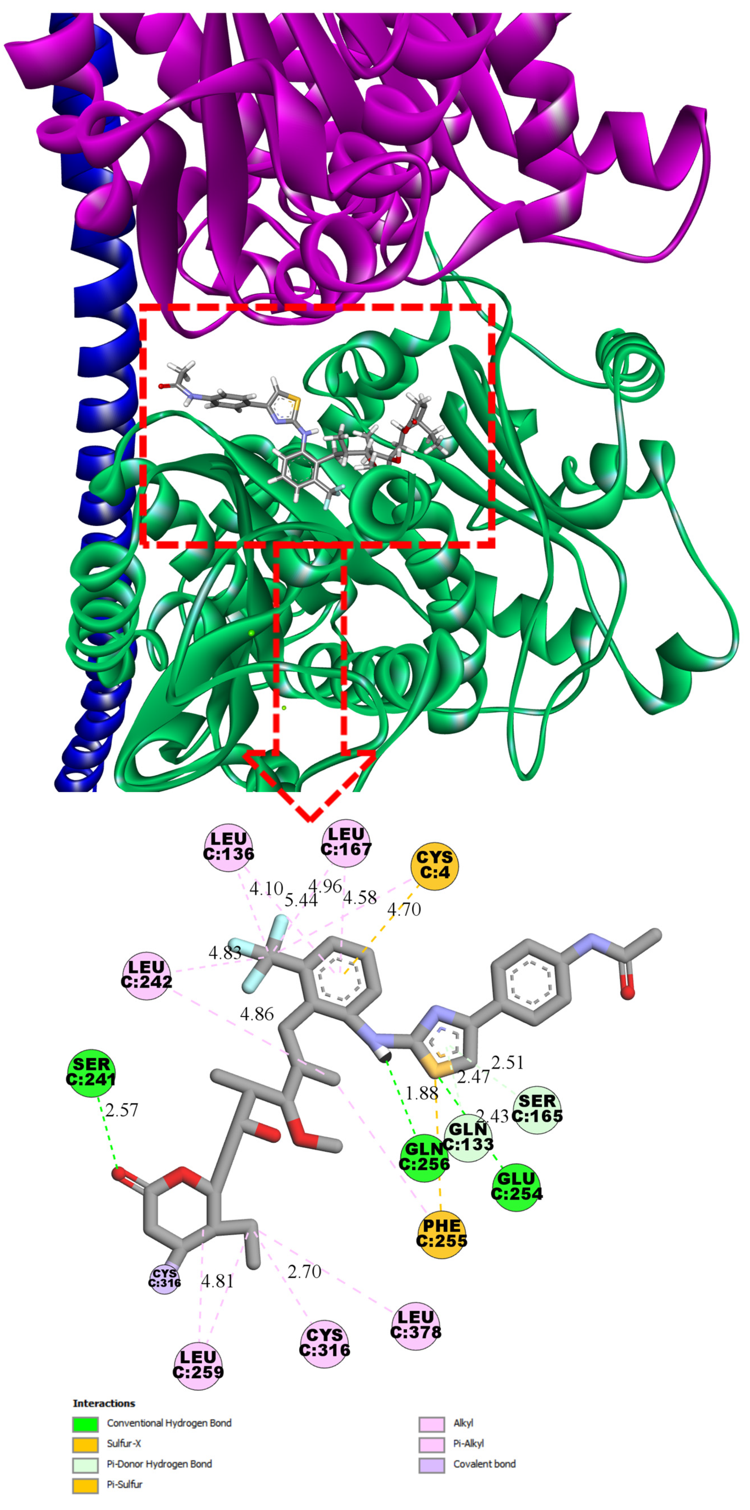 Pharmaceuticals 19 00003 g003 Pharmaceuticals 19 00003 g003