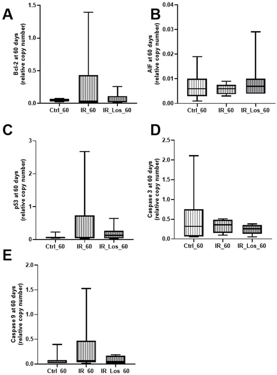 Pharmaceuticals 19 00076 g0a7