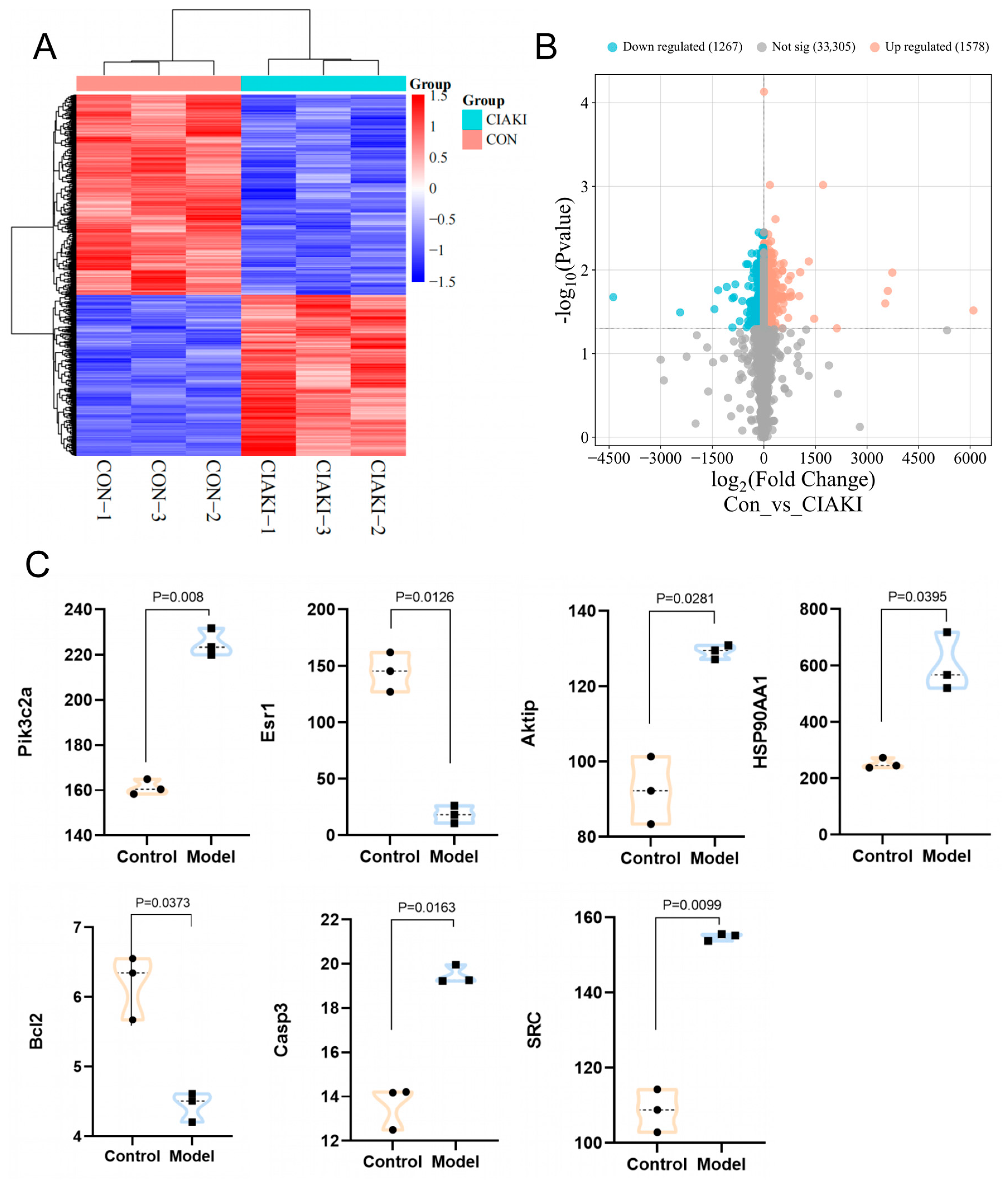 Pharmaceuticals 19 00116 g002 Pharmaceuticals 19 00116 g002