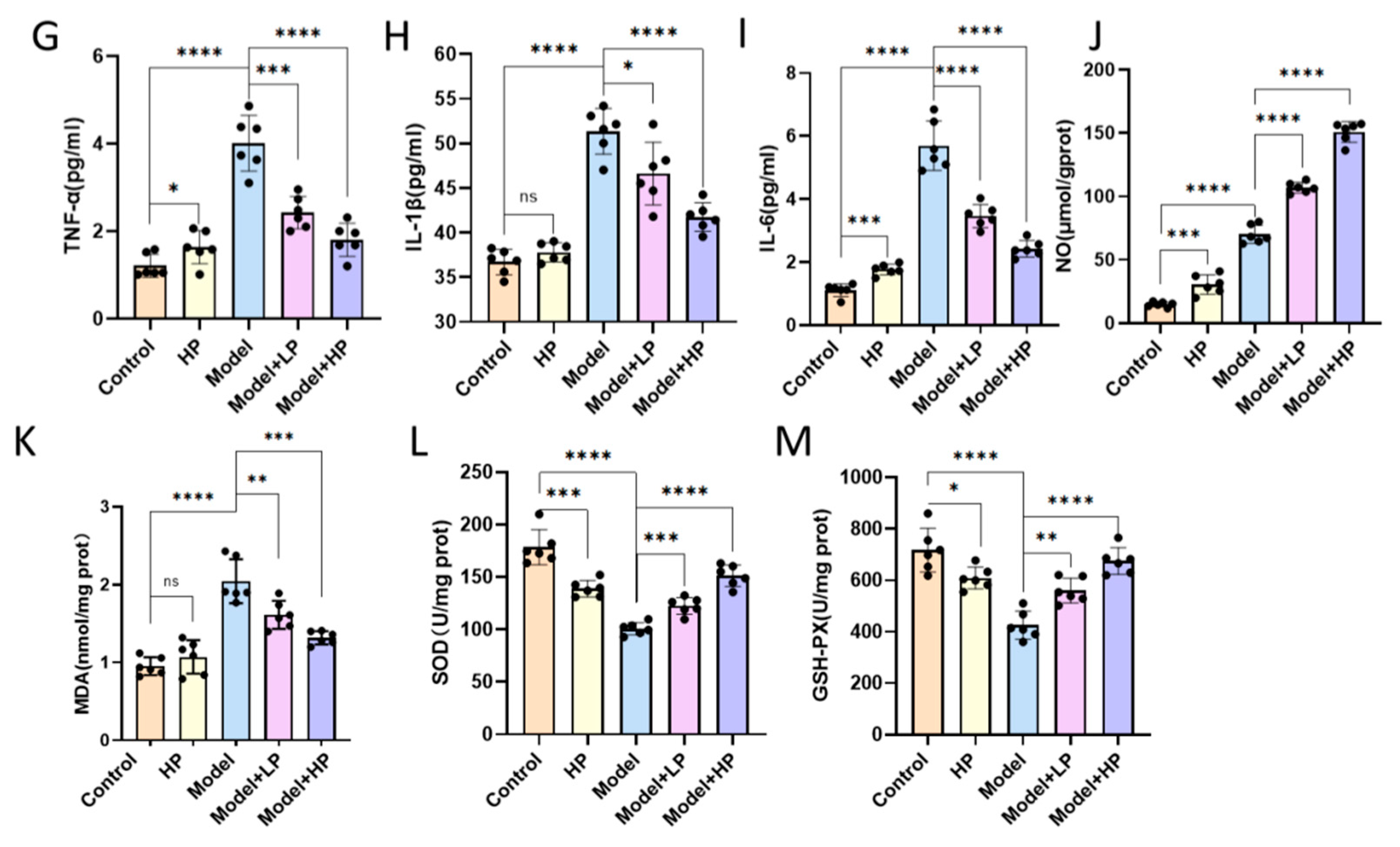 Pharmaceuticals 19 00116 g004b Pharmaceuticals 19 00116 g004b