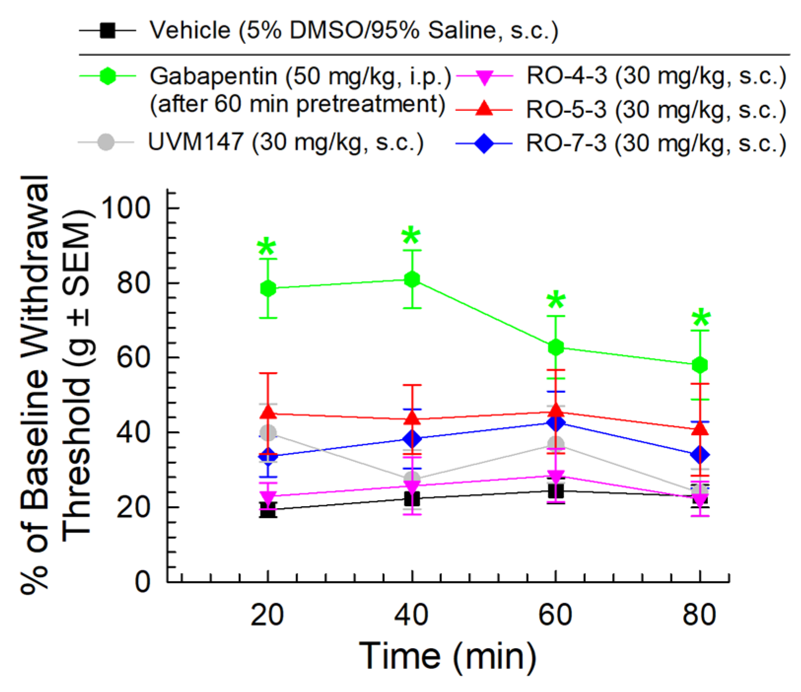 Pharmaceuticals 19 00117 g002