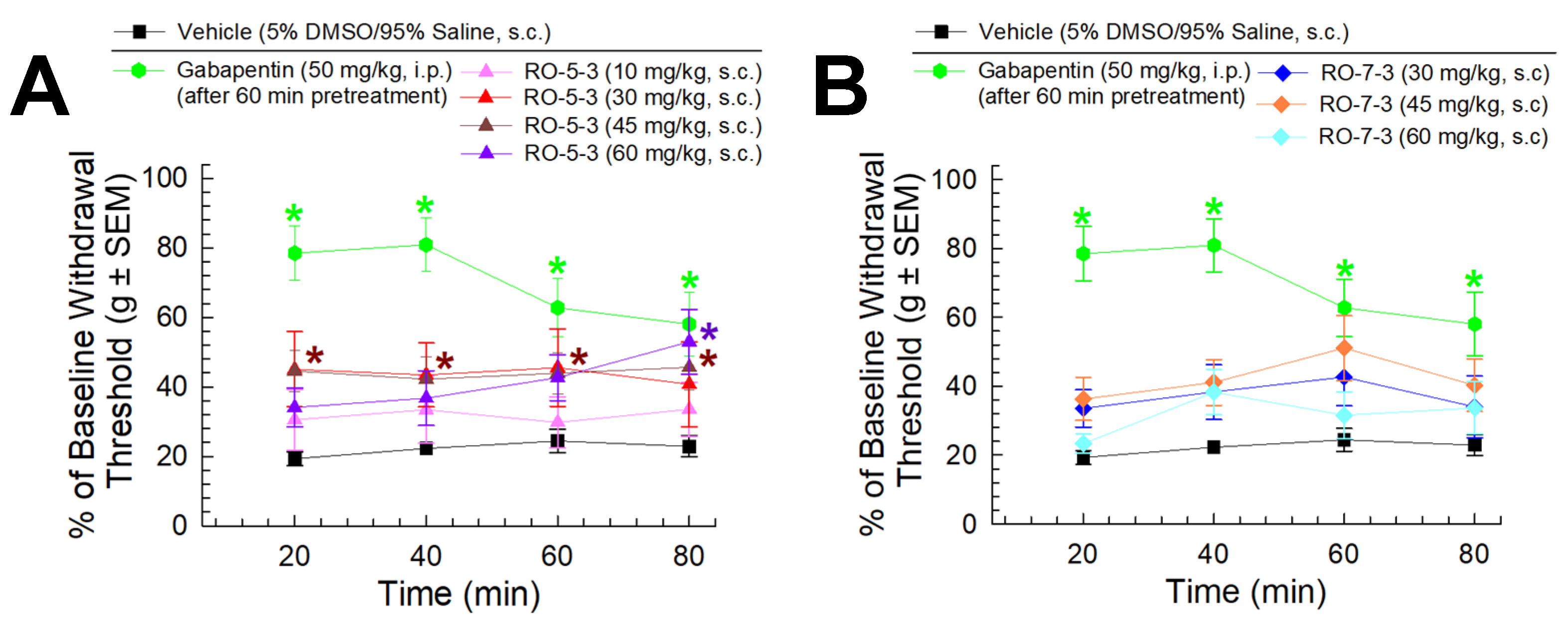 Pharmaceuticals 19 00117 g003