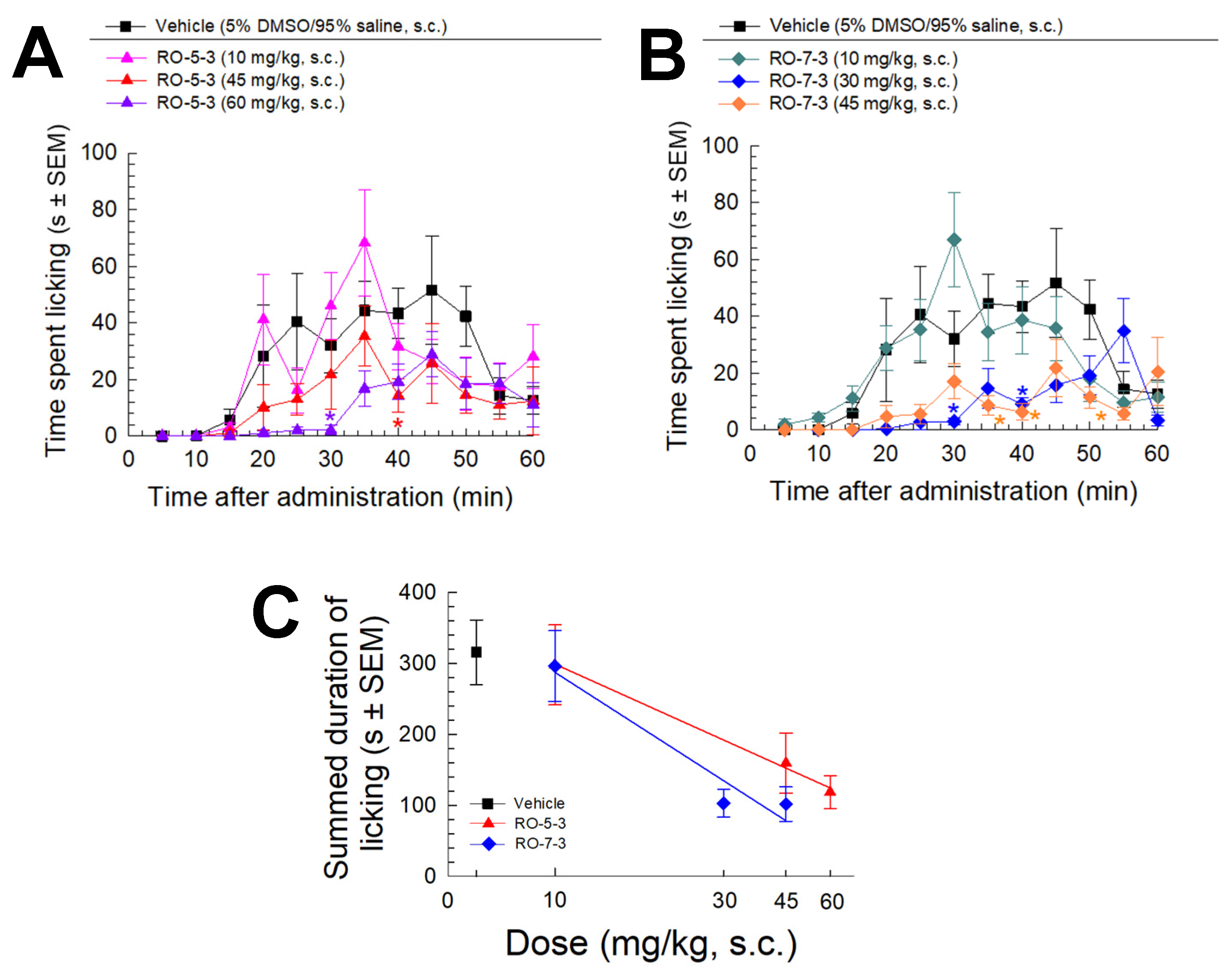 Pharmaceuticals 19 00117 g004