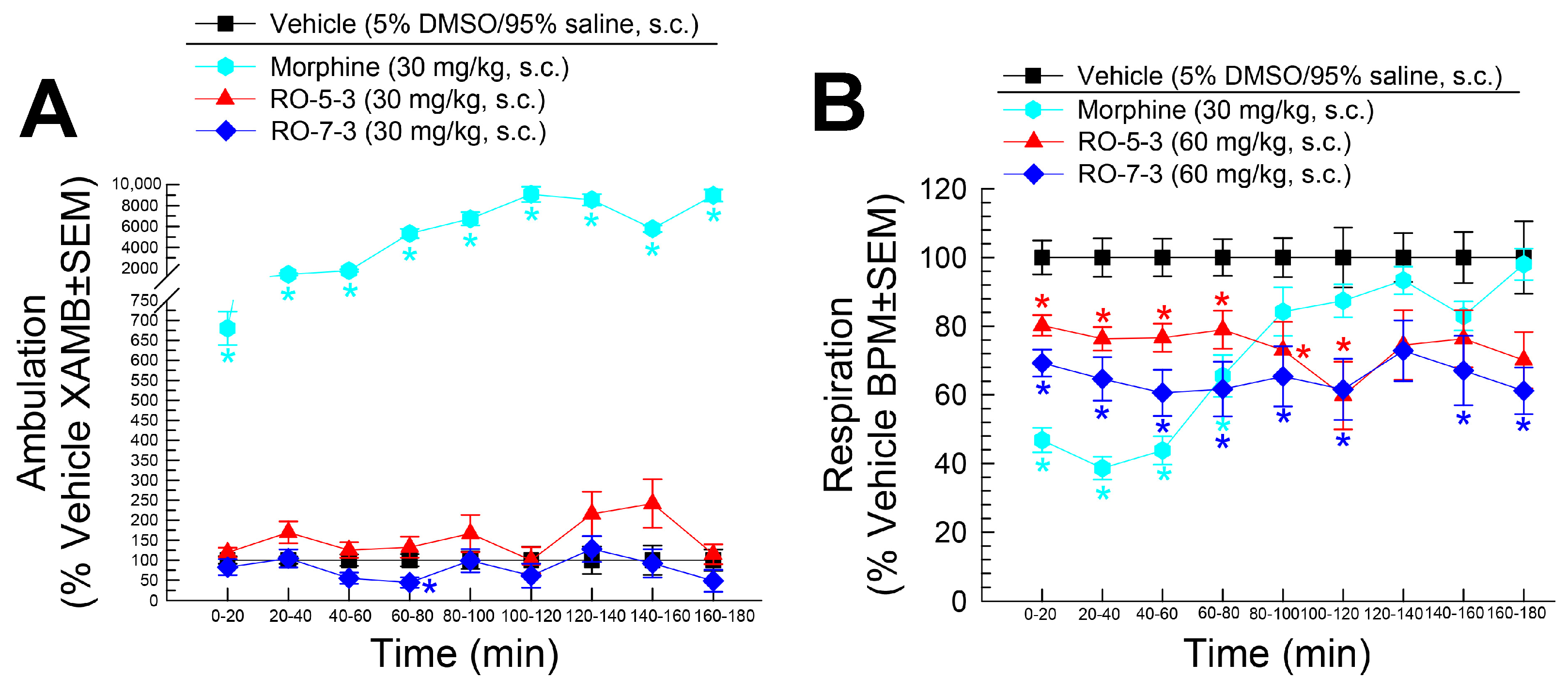Pharmaceuticals 19 00117 g005