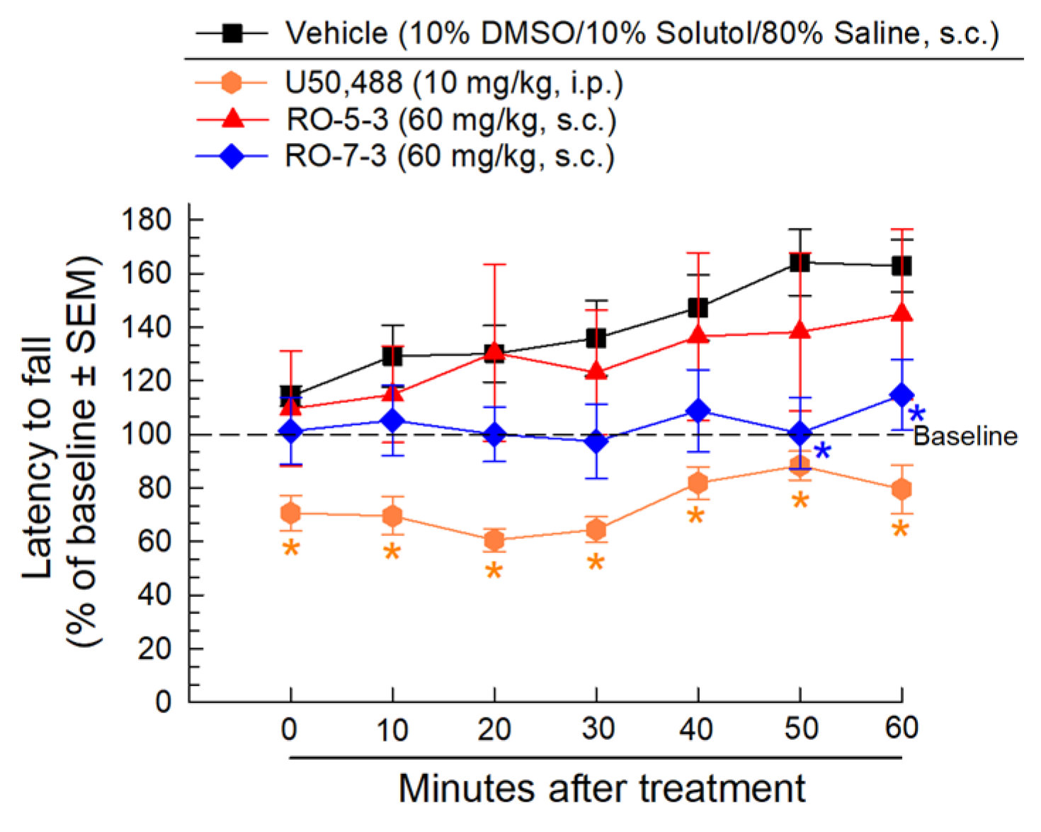 Pharmaceuticals 19 00117 g006