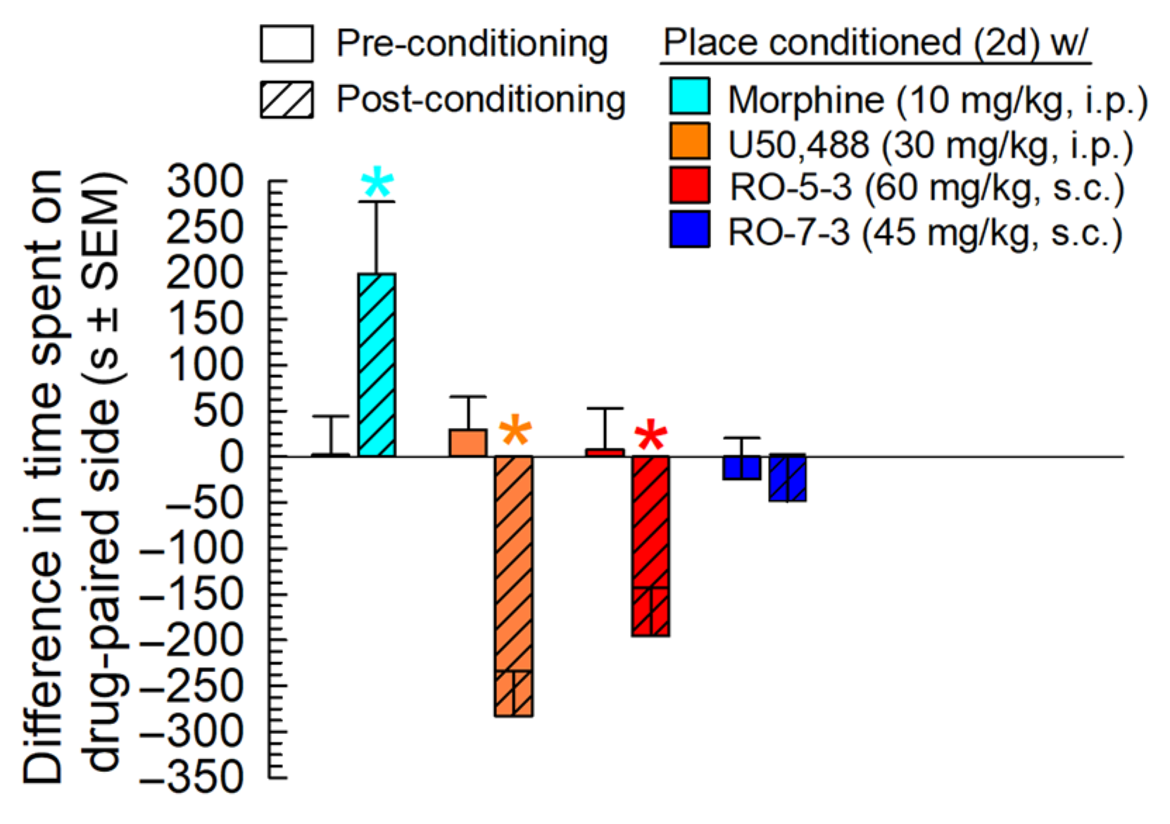 Pharmaceuticals 19 00117 g007
