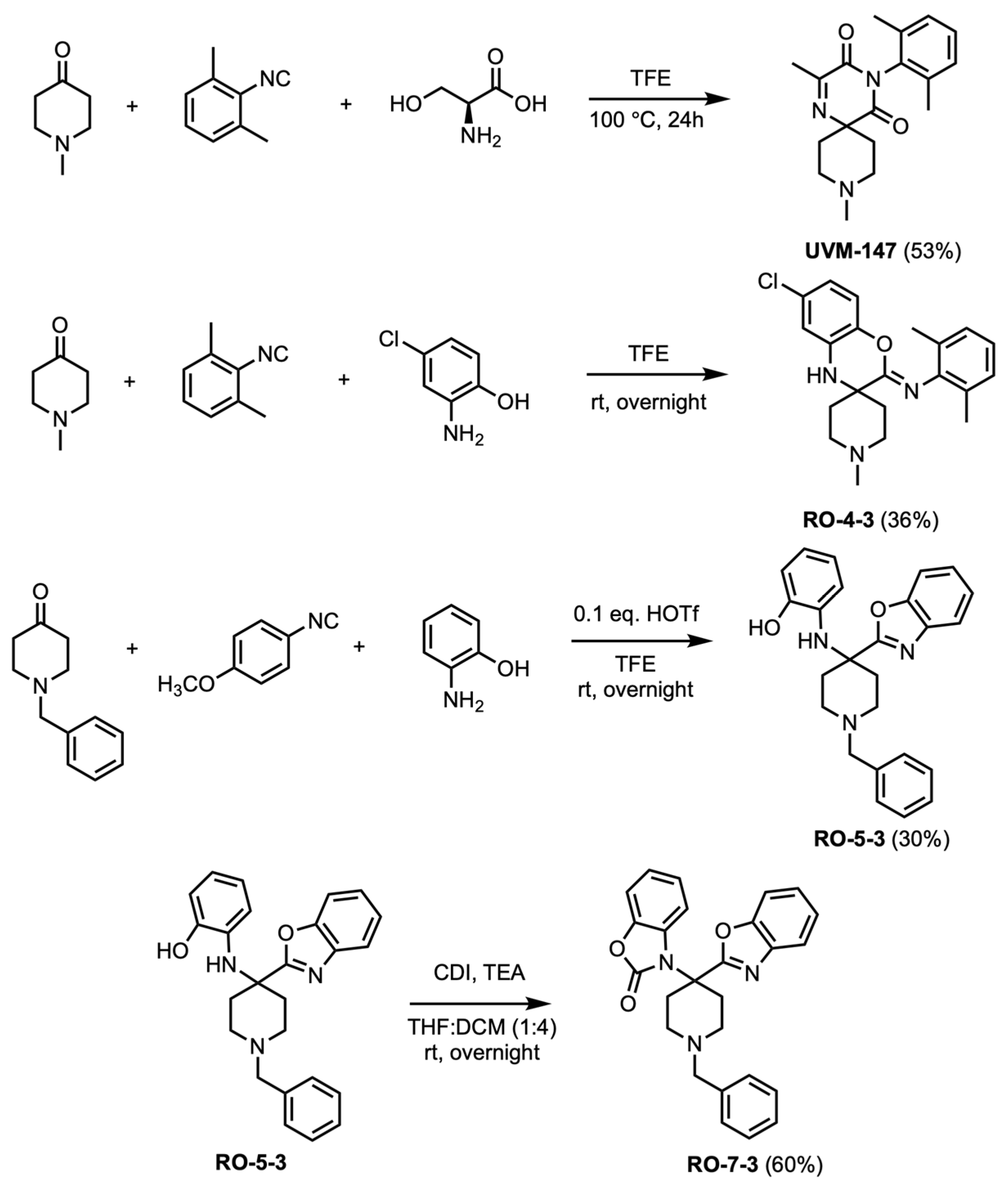 Pharmaceuticals 19 00117 sch001