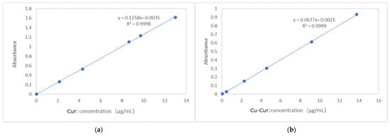 Pharmaceuticals 19 00135 g0a1