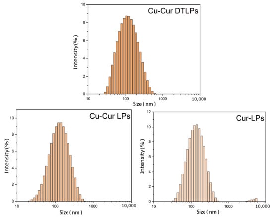 Pharmaceuticals 19 00135 g0a2