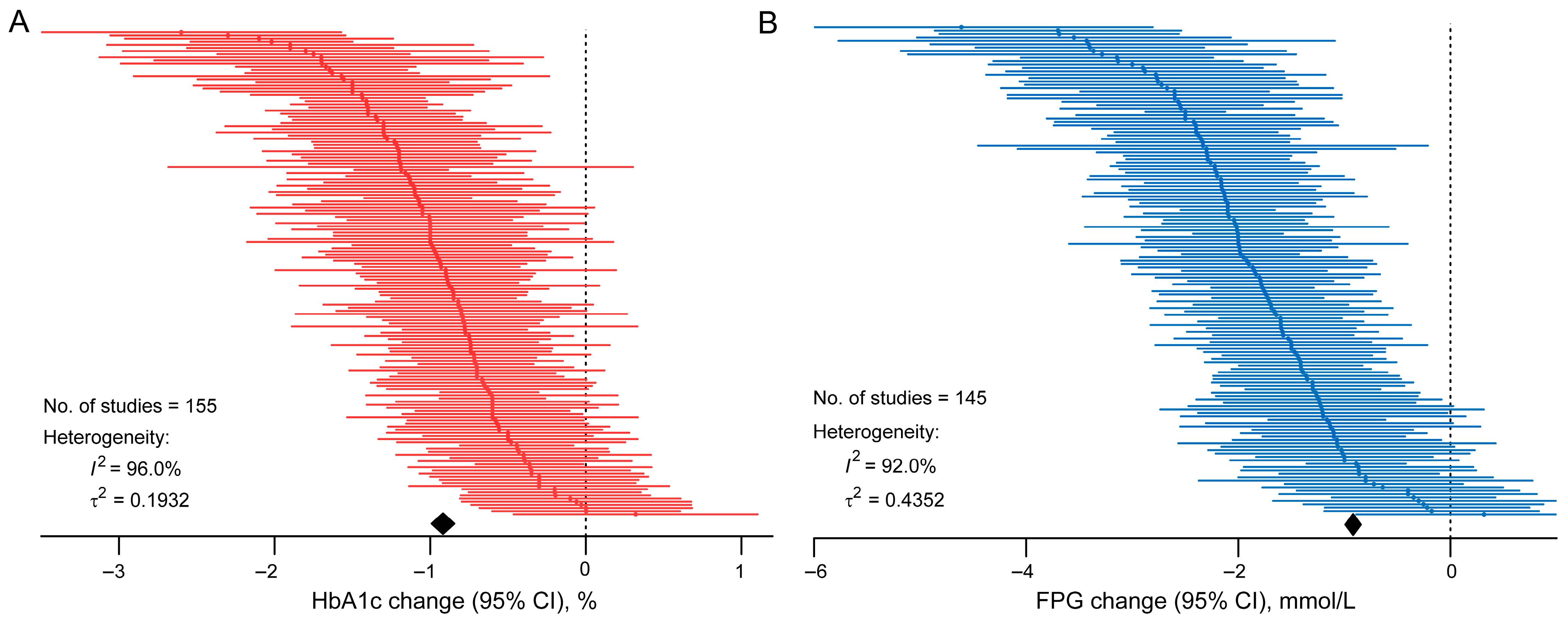 Pharmaceuticals 19 00139 g002