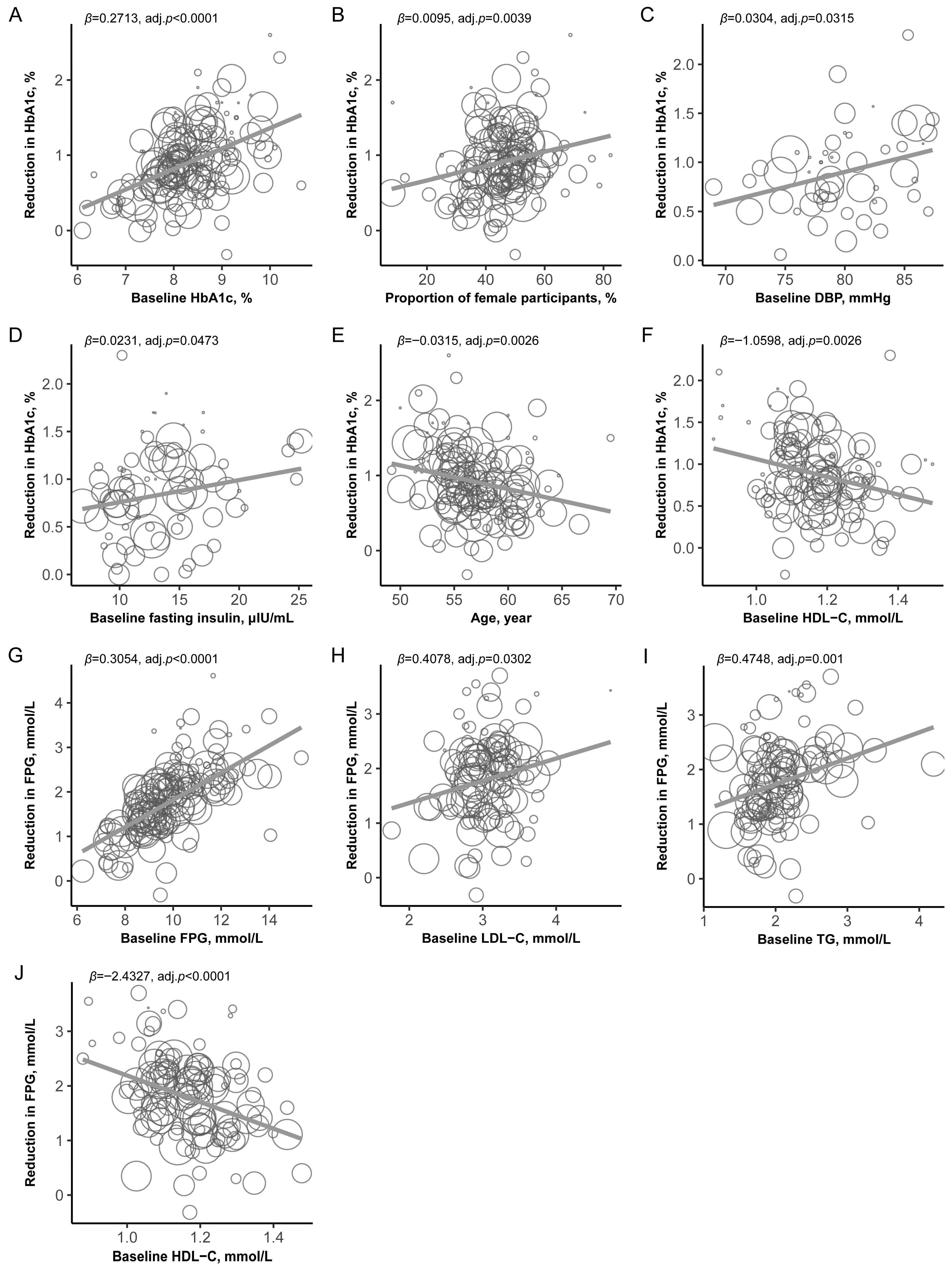 Pharmaceuticals 19 00139 g003