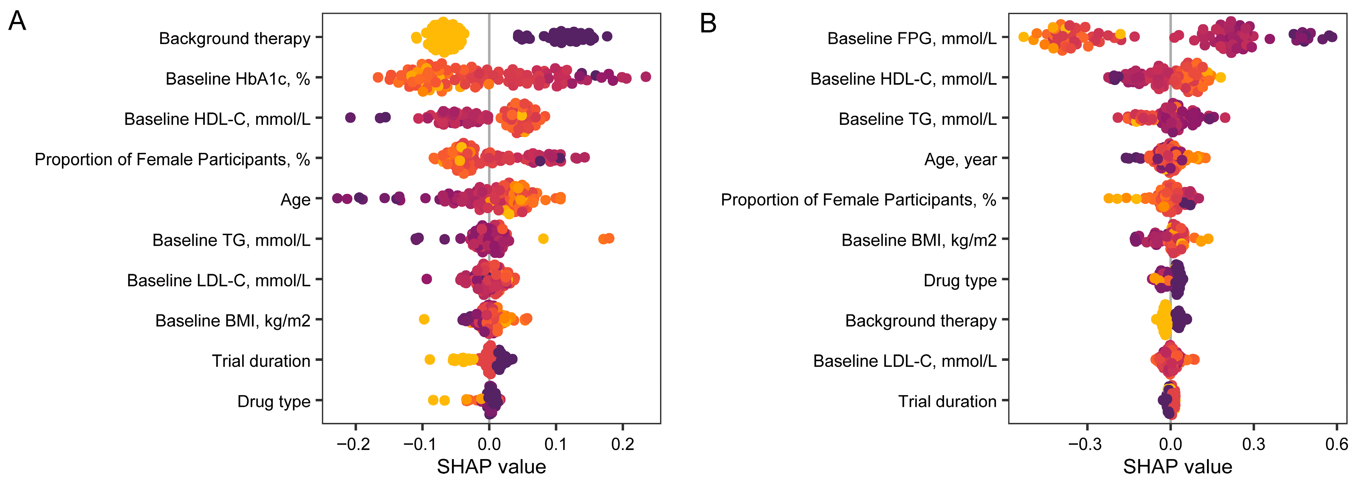 Pharmaceuticals 19 00139 g004
