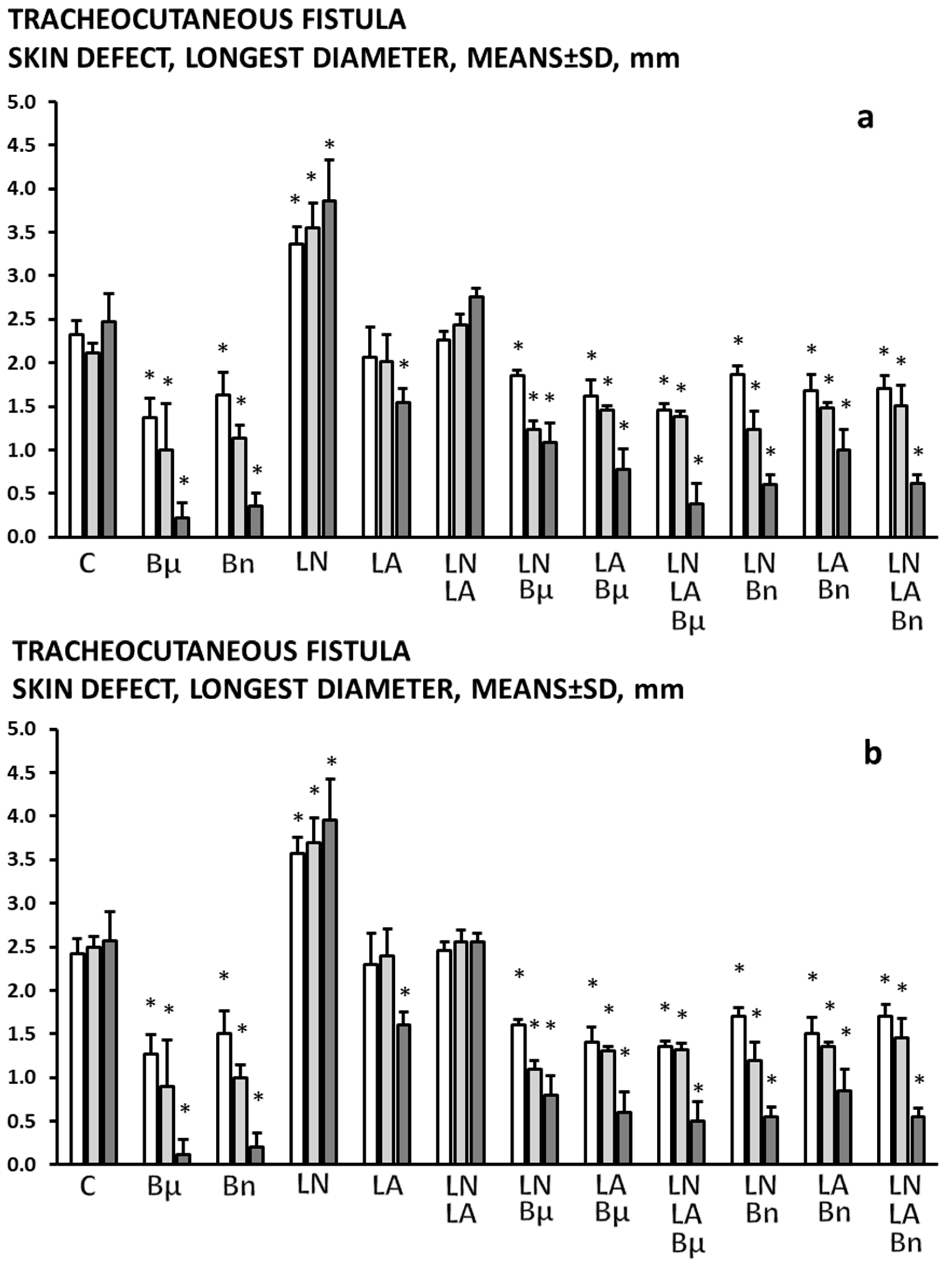 Pharmaceuticals 19 00145 g002