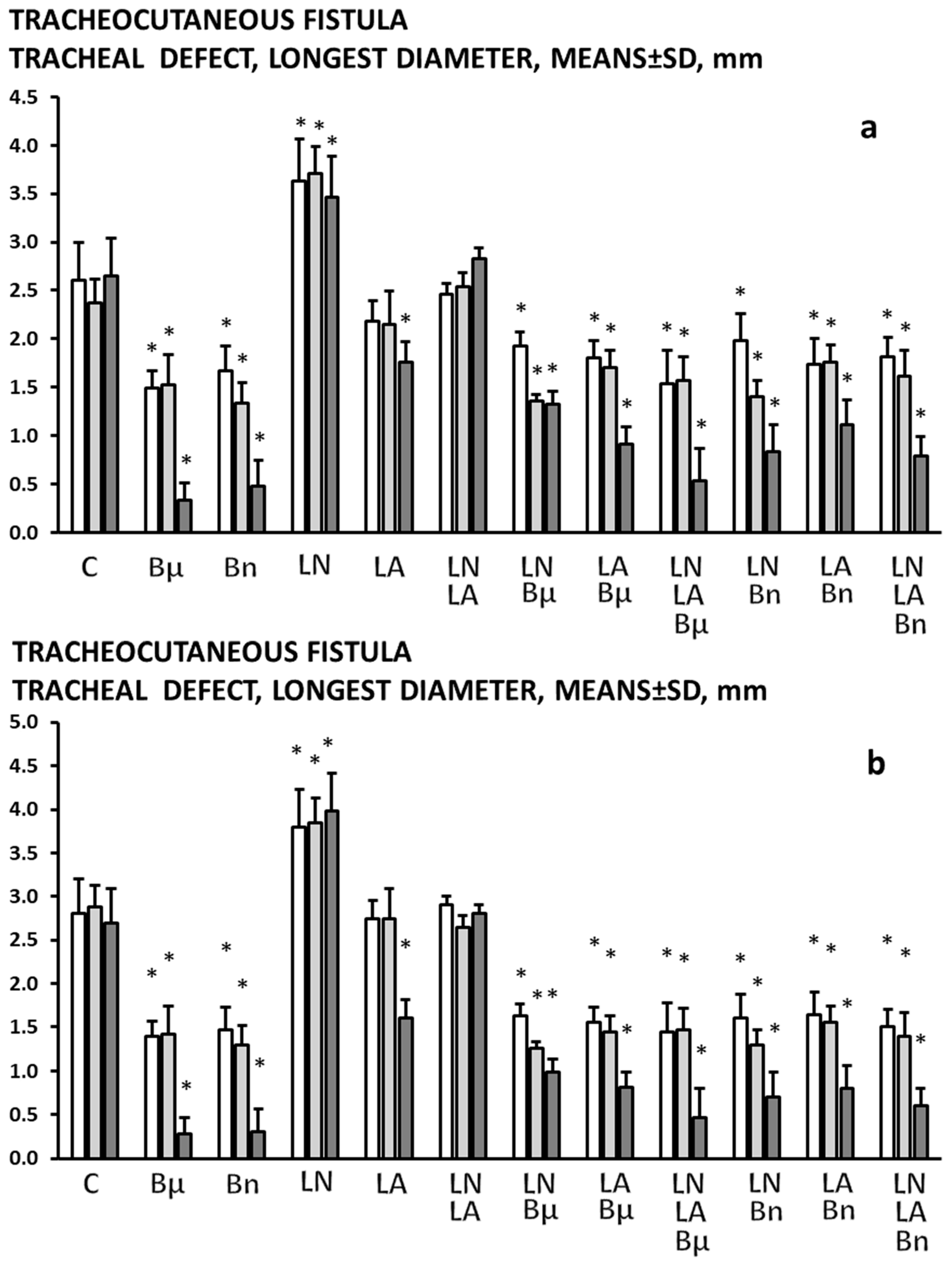 Pharmaceuticals 19 00145 g003