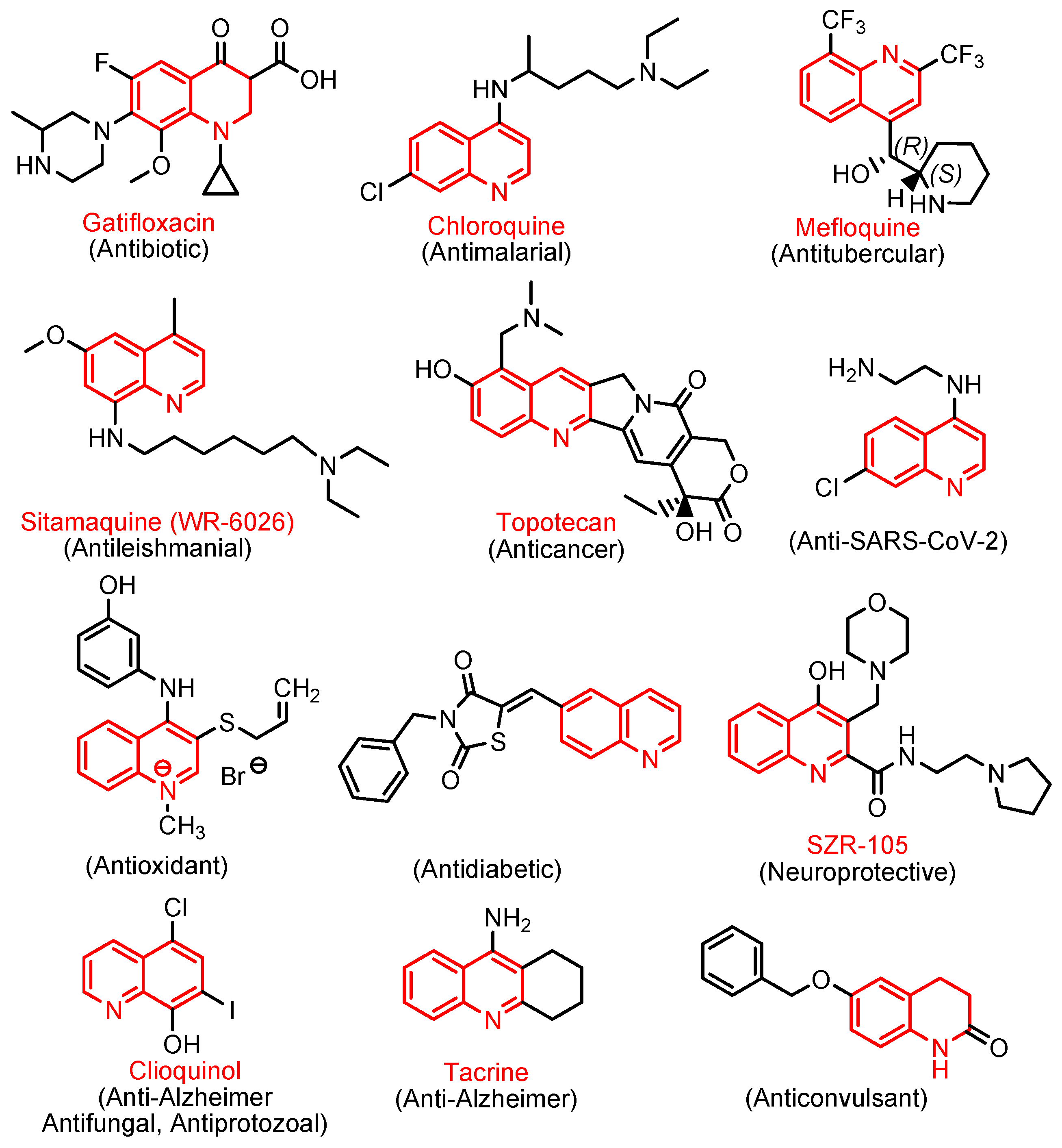 Pharmaceuticals 19 00180 g002