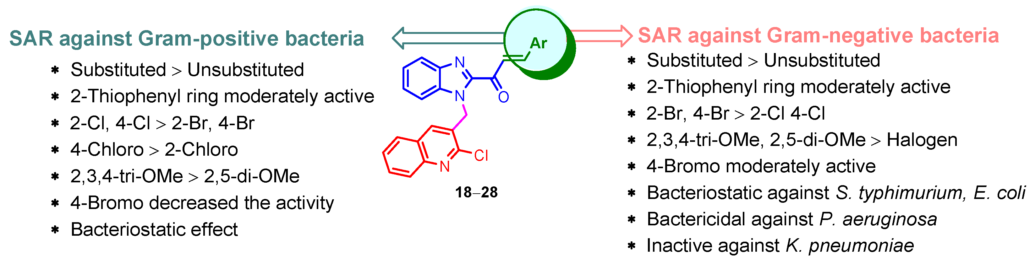 Pharmaceuticals 19 00180 g004
