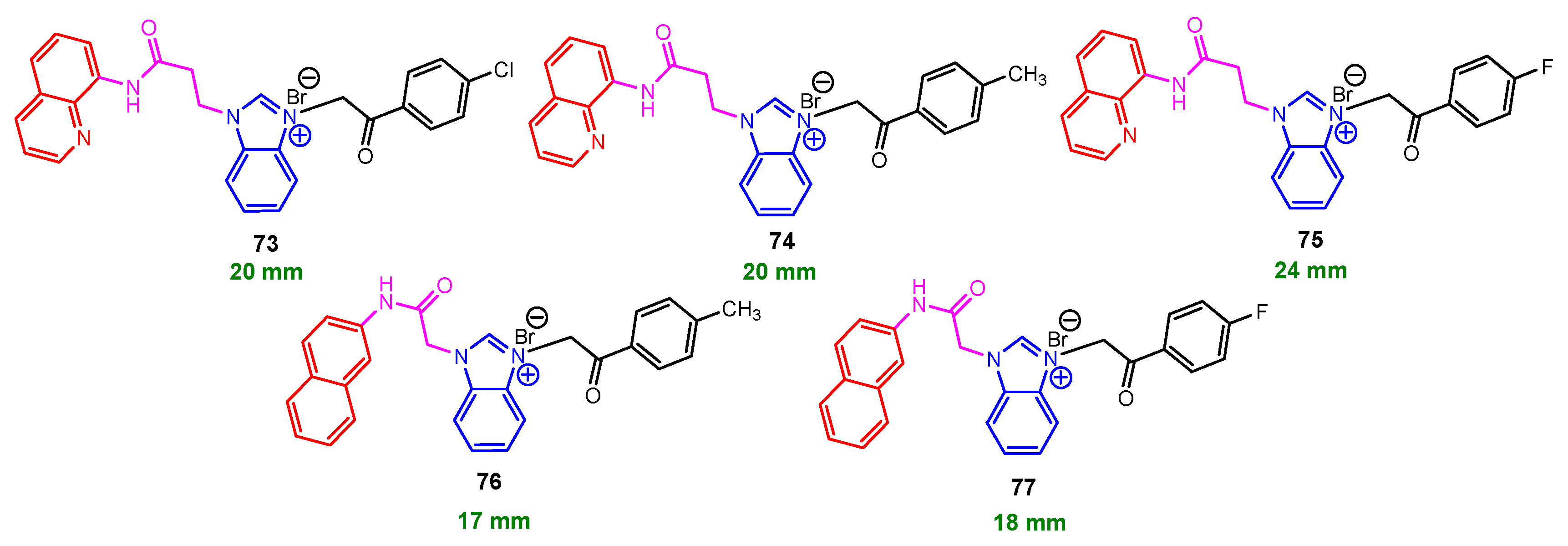 Pharmaceuticals 19 00180 g006