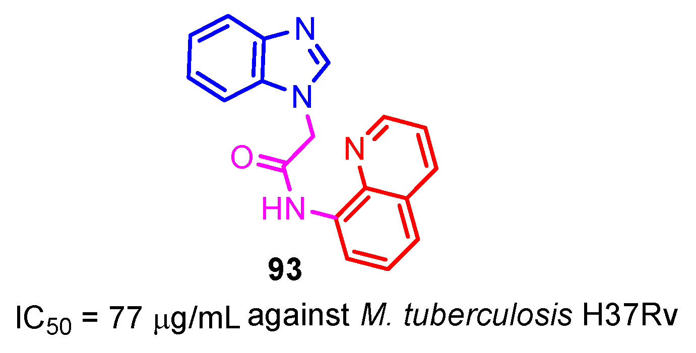 Pharmaceuticals 19 00180 g007