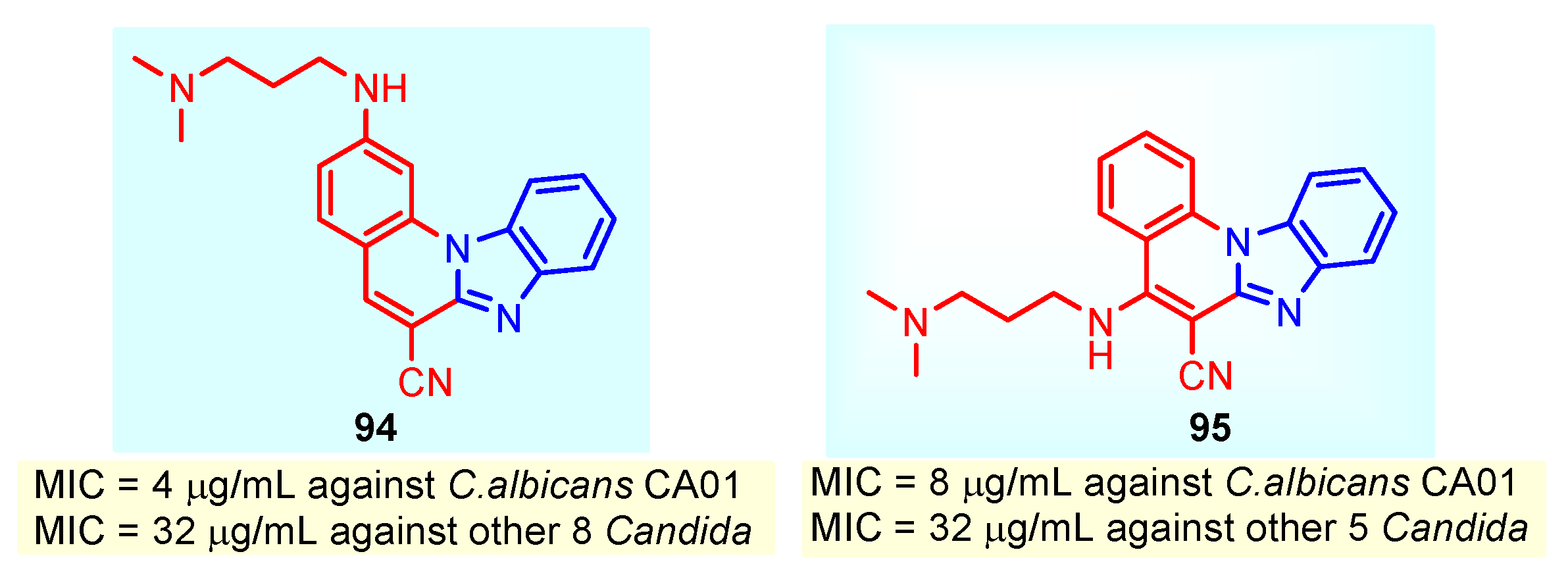 Pharmaceuticals 19 00180 g008