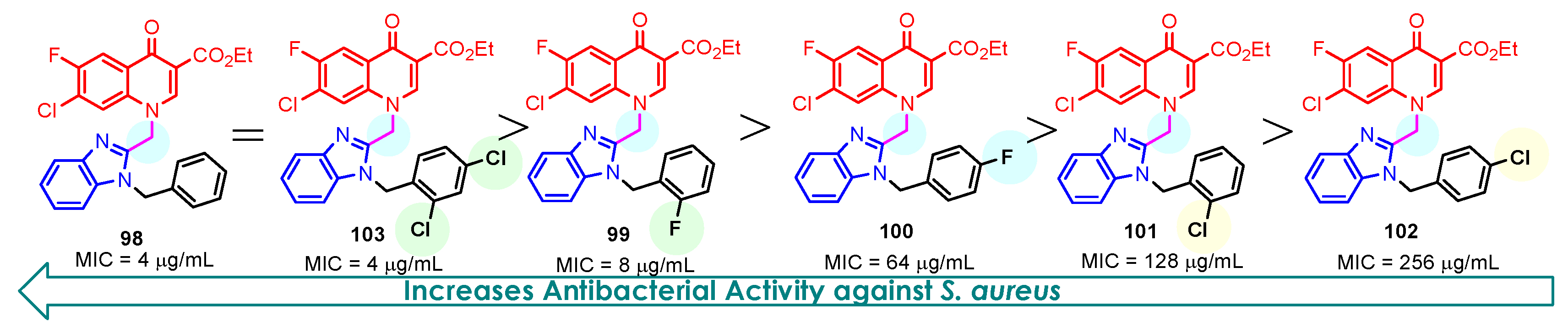 Pharmaceuticals 19 00180 g009