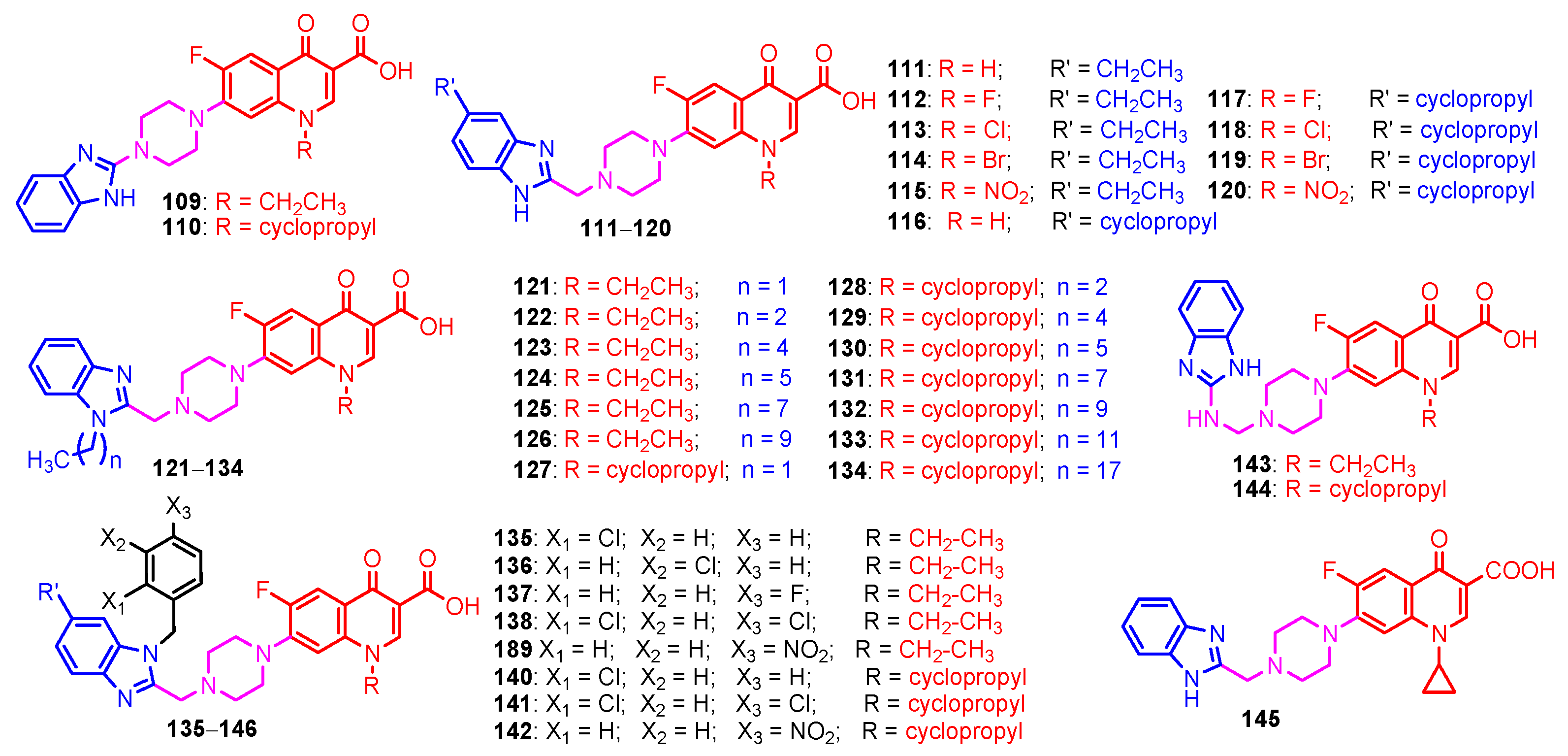 Pharmaceuticals 19 00180 g011