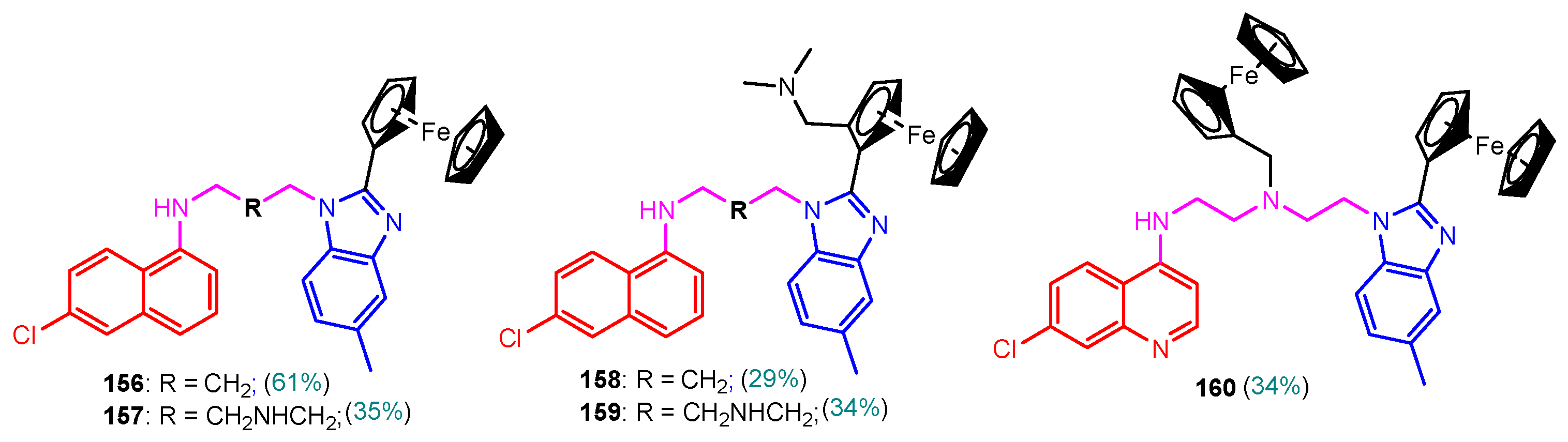 Pharmaceuticals 19 00180 g013