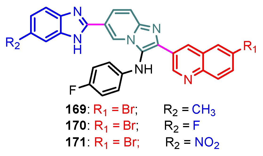 Pharmaceuticals 19 00180 g014
