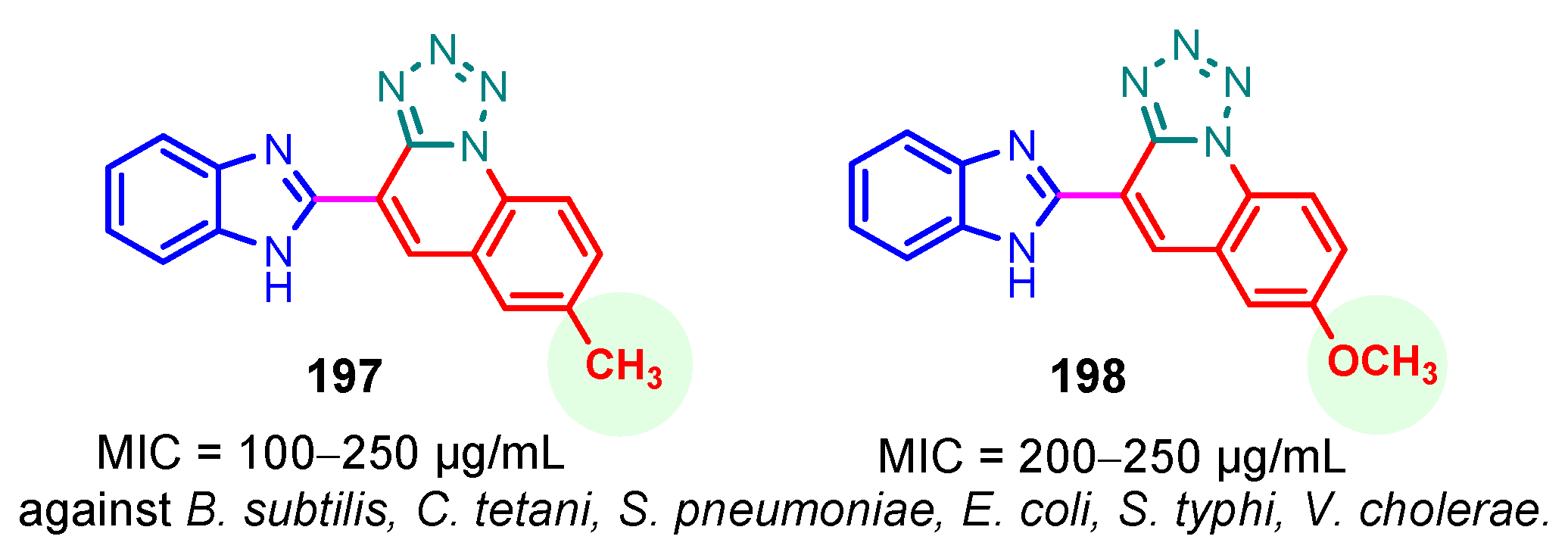 Pharmaceuticals 19 00180 g015