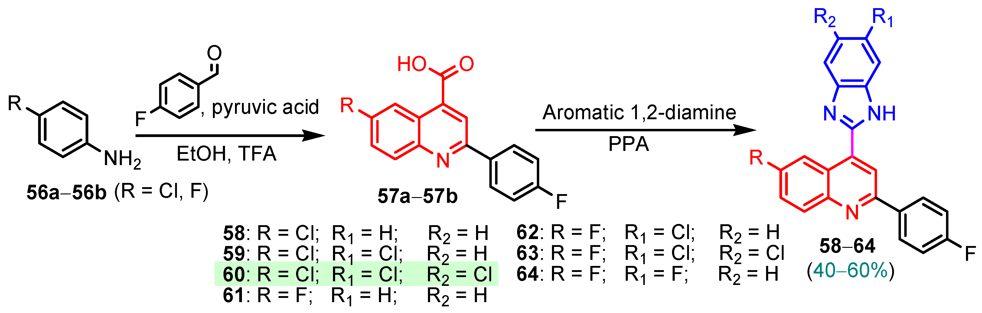 Pharmaceuticals 19 00180 sch005