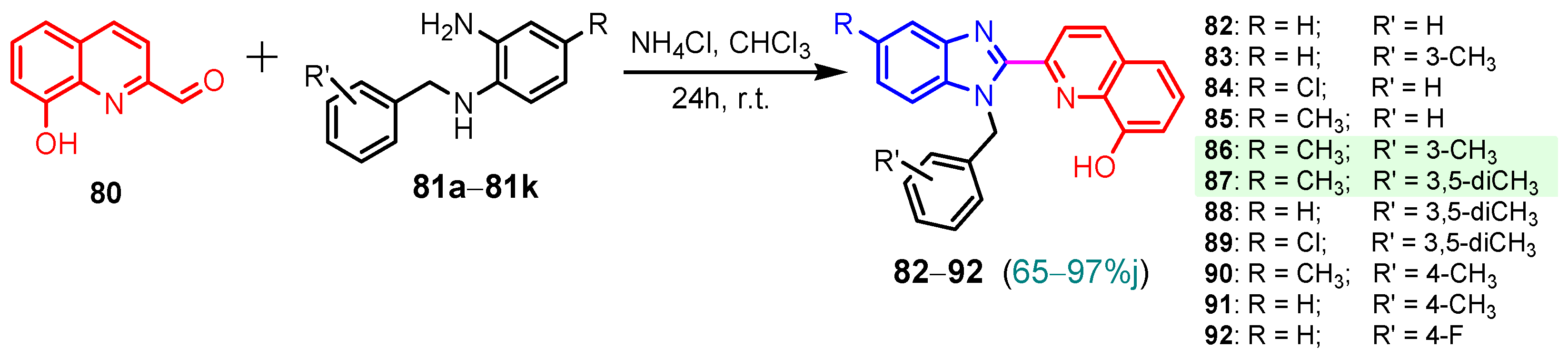 Pharmaceuticals 19 00180 sch007