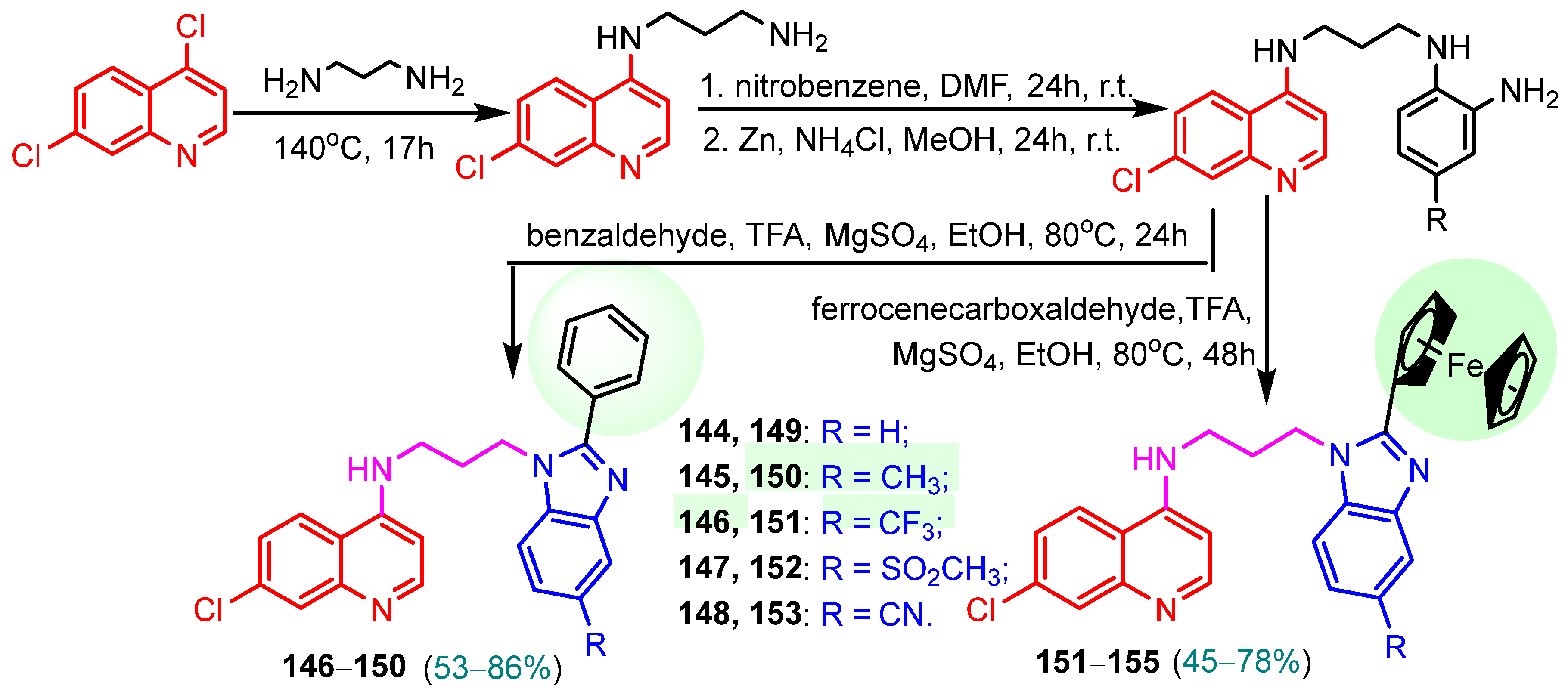 Pharmaceuticals 19 00180 sch009