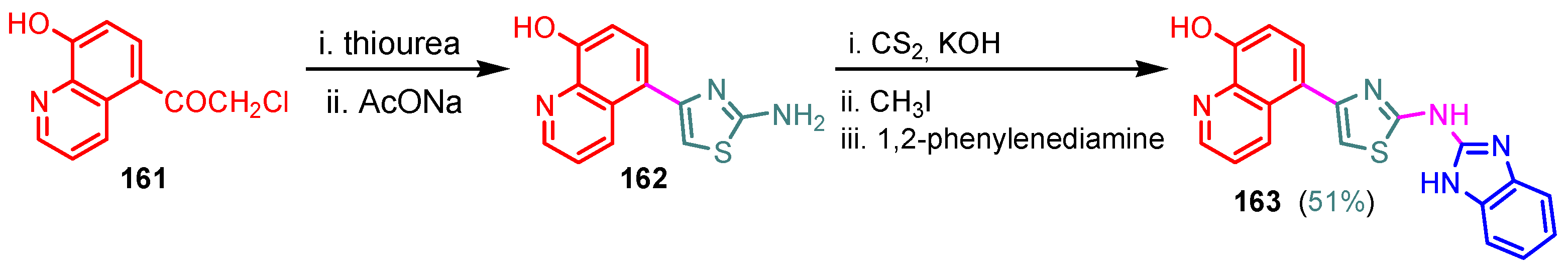 Pharmaceuticals 19 00180 sch010