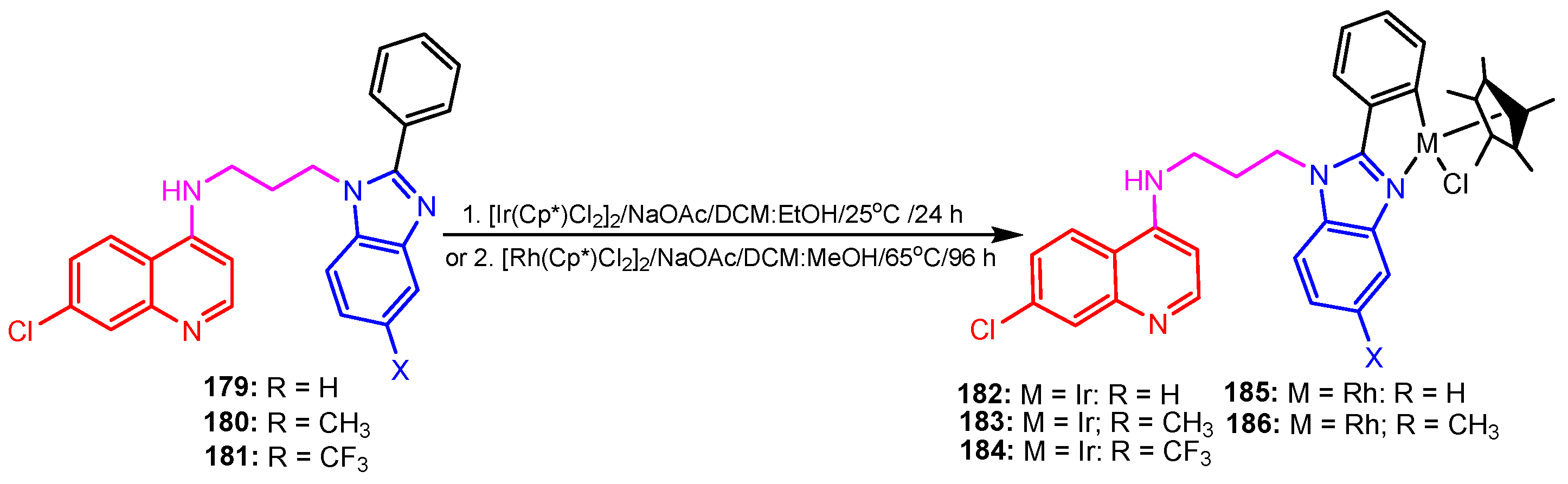 Pharmaceuticals 19 00180 sch014
