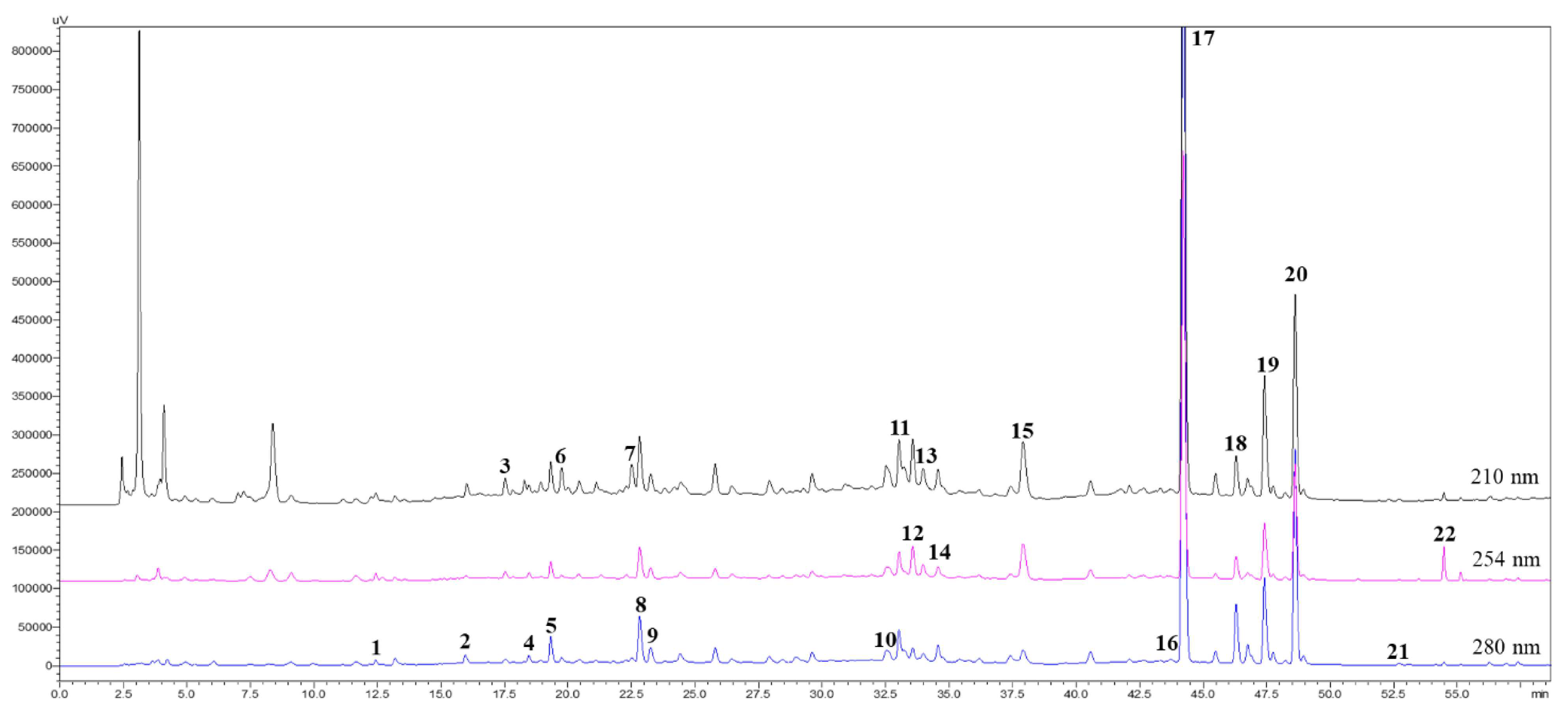 Pharmaceuticals 19 00199 g010 Pharmaceuticals 19 00199 g010