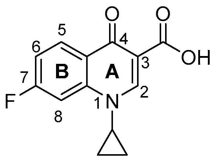 Pharmaceuticals 19 00208 g001