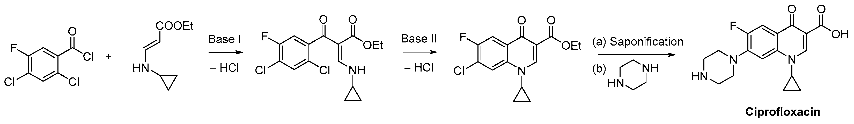 Pharmaceuticals 19 00208 sch001