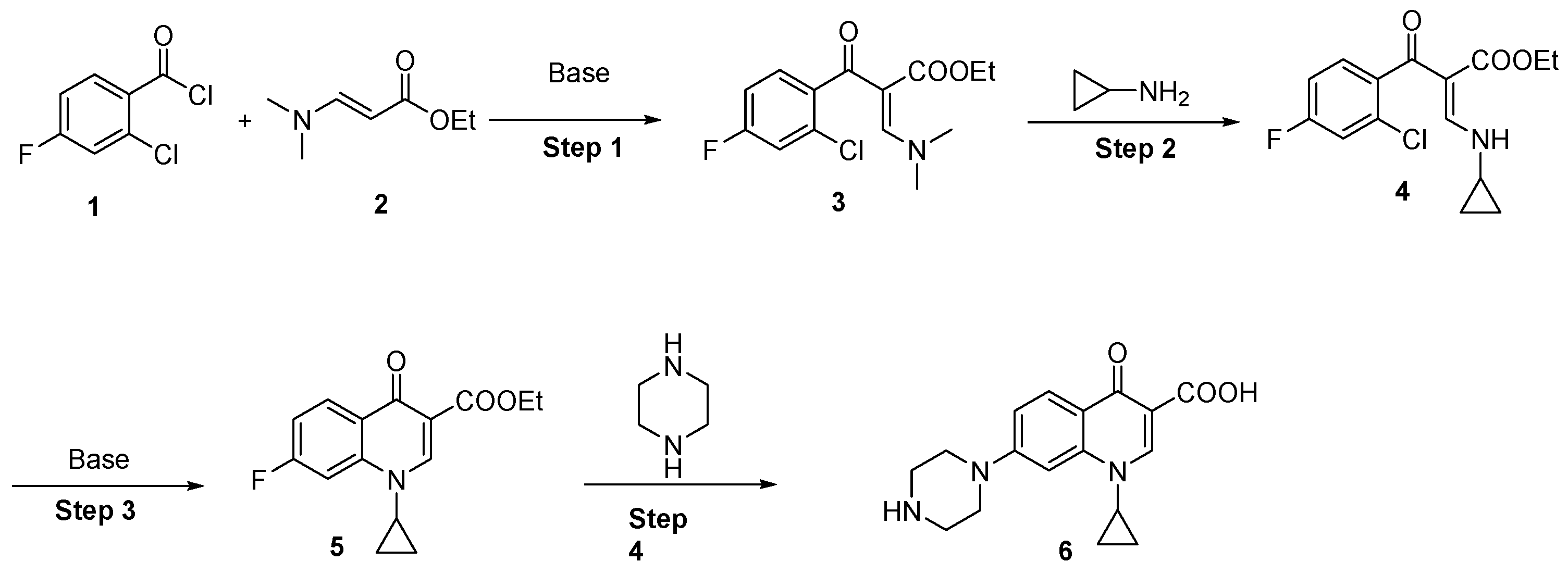 Pharmaceuticals 19 00208 sch002