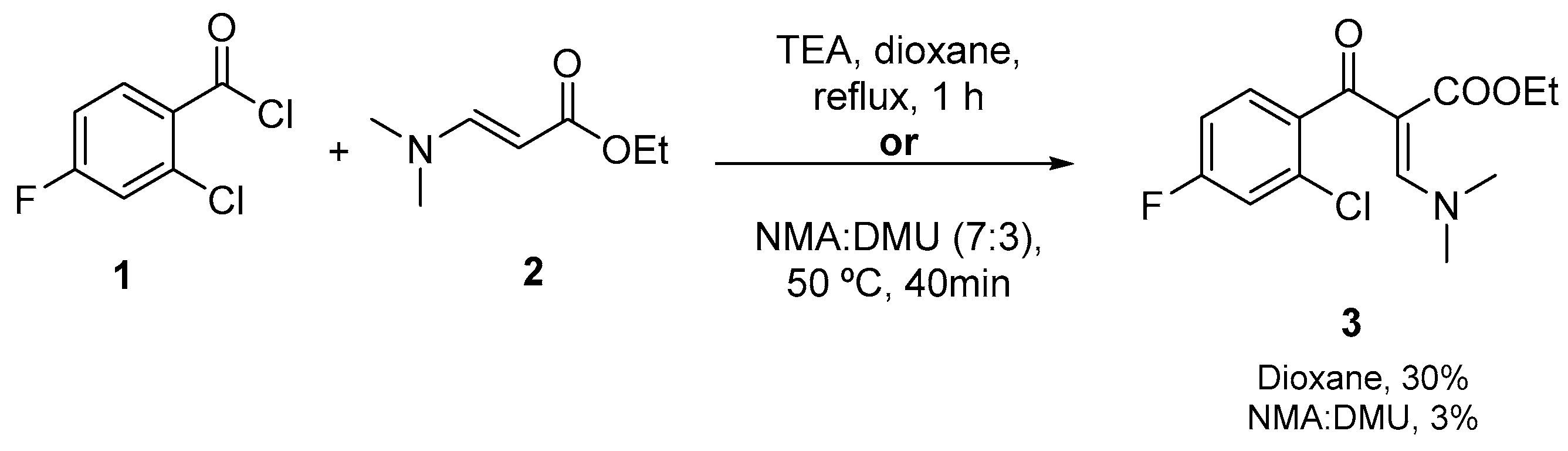 Pharmaceuticals 19 00208 sch003