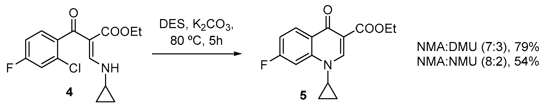 Pharmaceuticals 19 00208 sch005