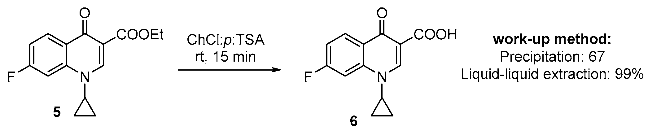 Pharmaceuticals 19 00208 sch006