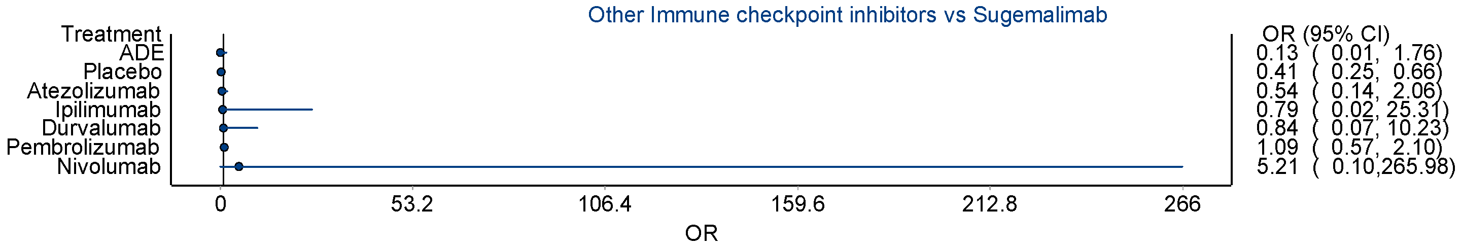 Pharmaceuticals 19 00219 sch0a1 Pharmaceuticals 19 00219 sch0a1
