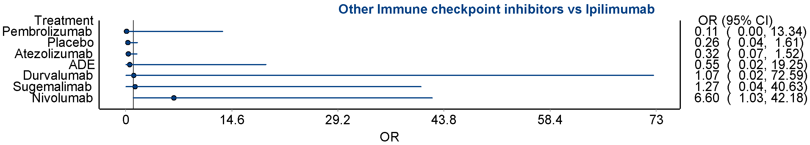 Pharmaceuticals 19 00219 sch0a3 Pharmaceuticals 19 00219 sch0a3