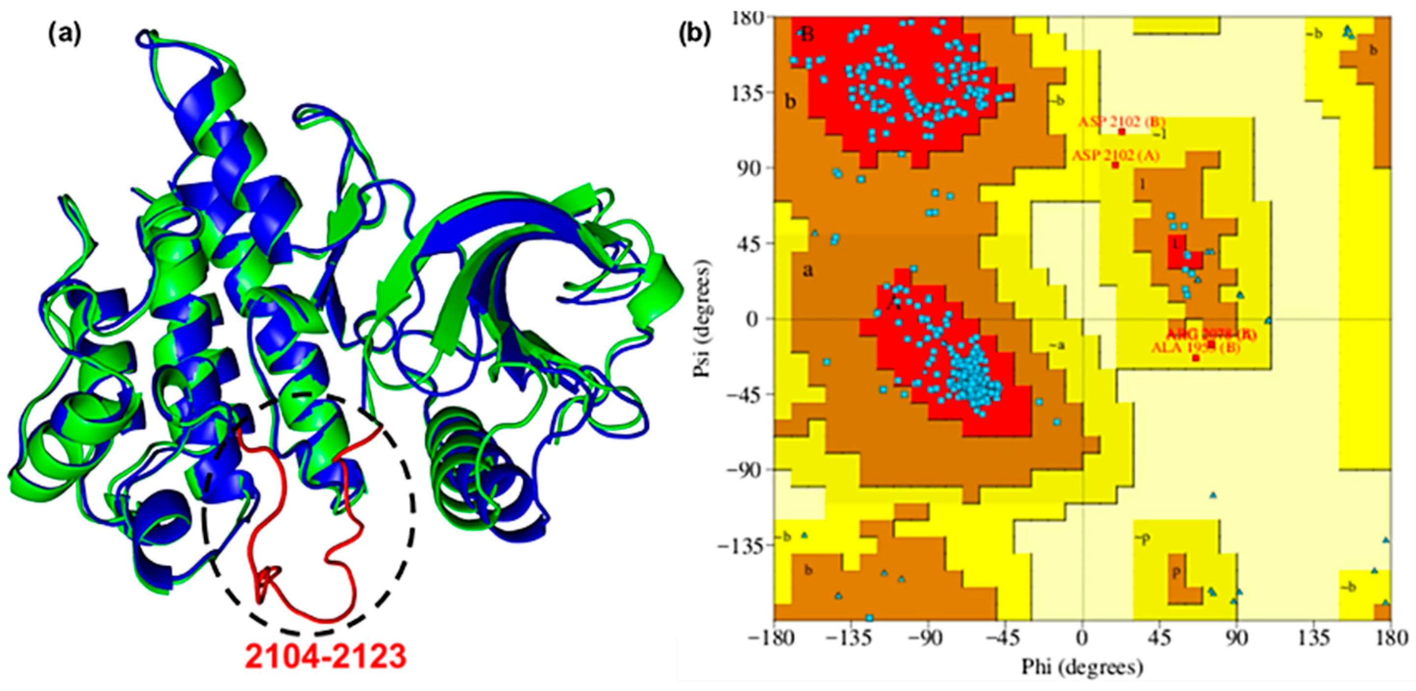 Pharmaceuticals 19 00229 g001