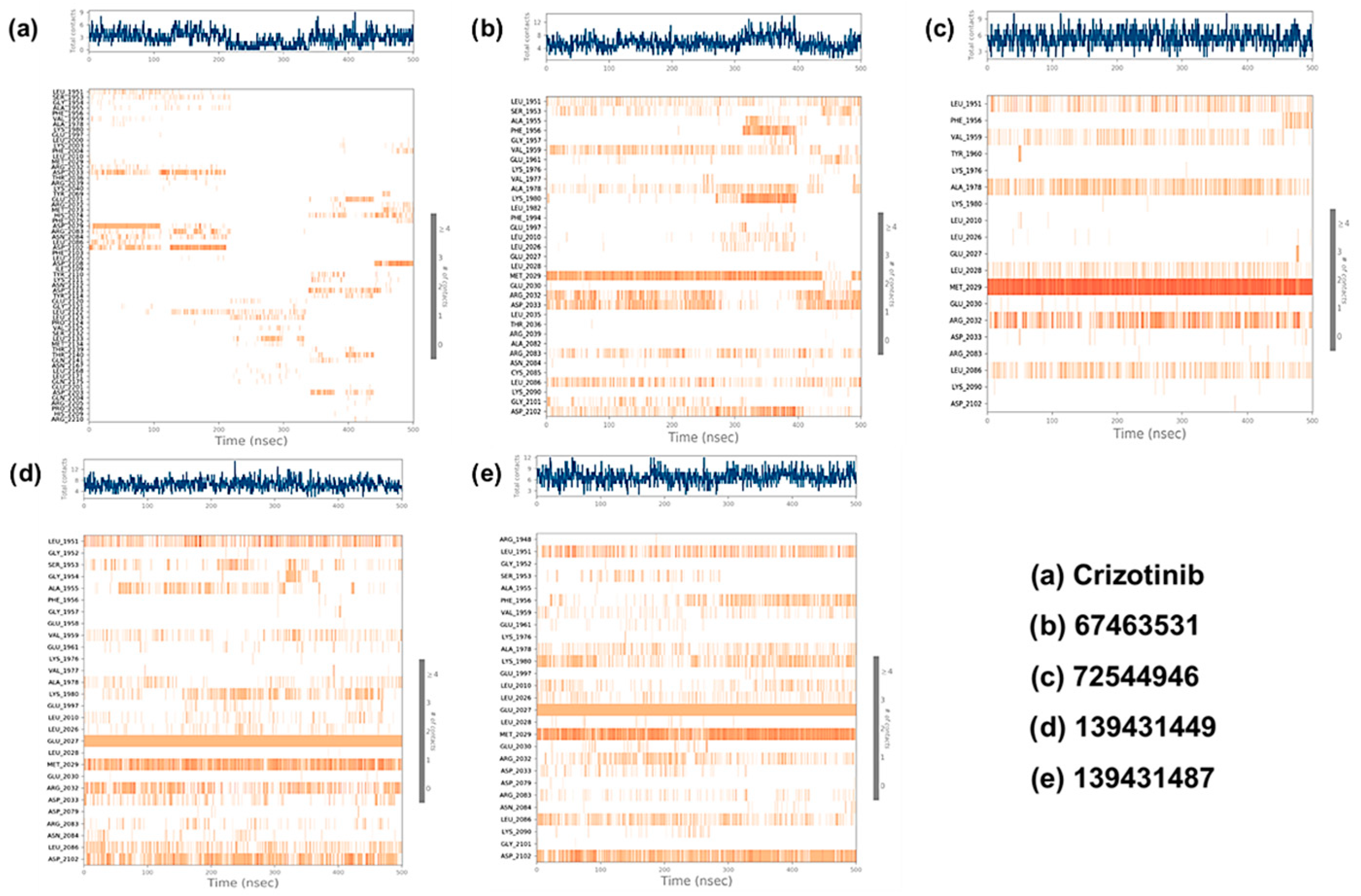 Pharmaceuticals 19 00229 g007