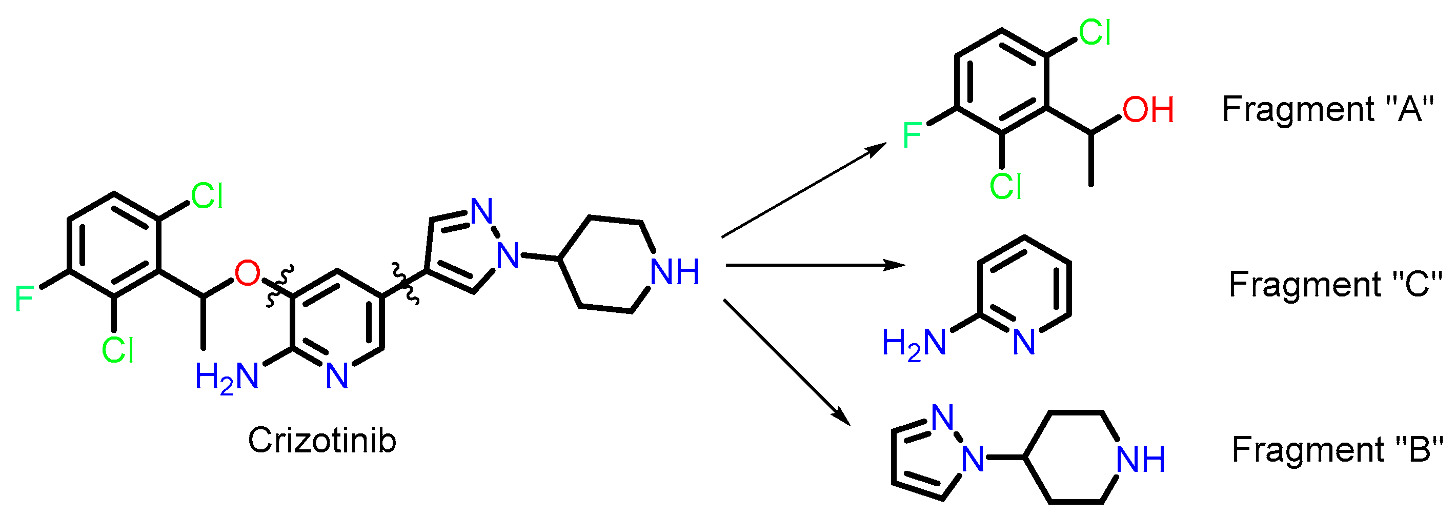 Pharmaceuticals 19 00229 sch001
