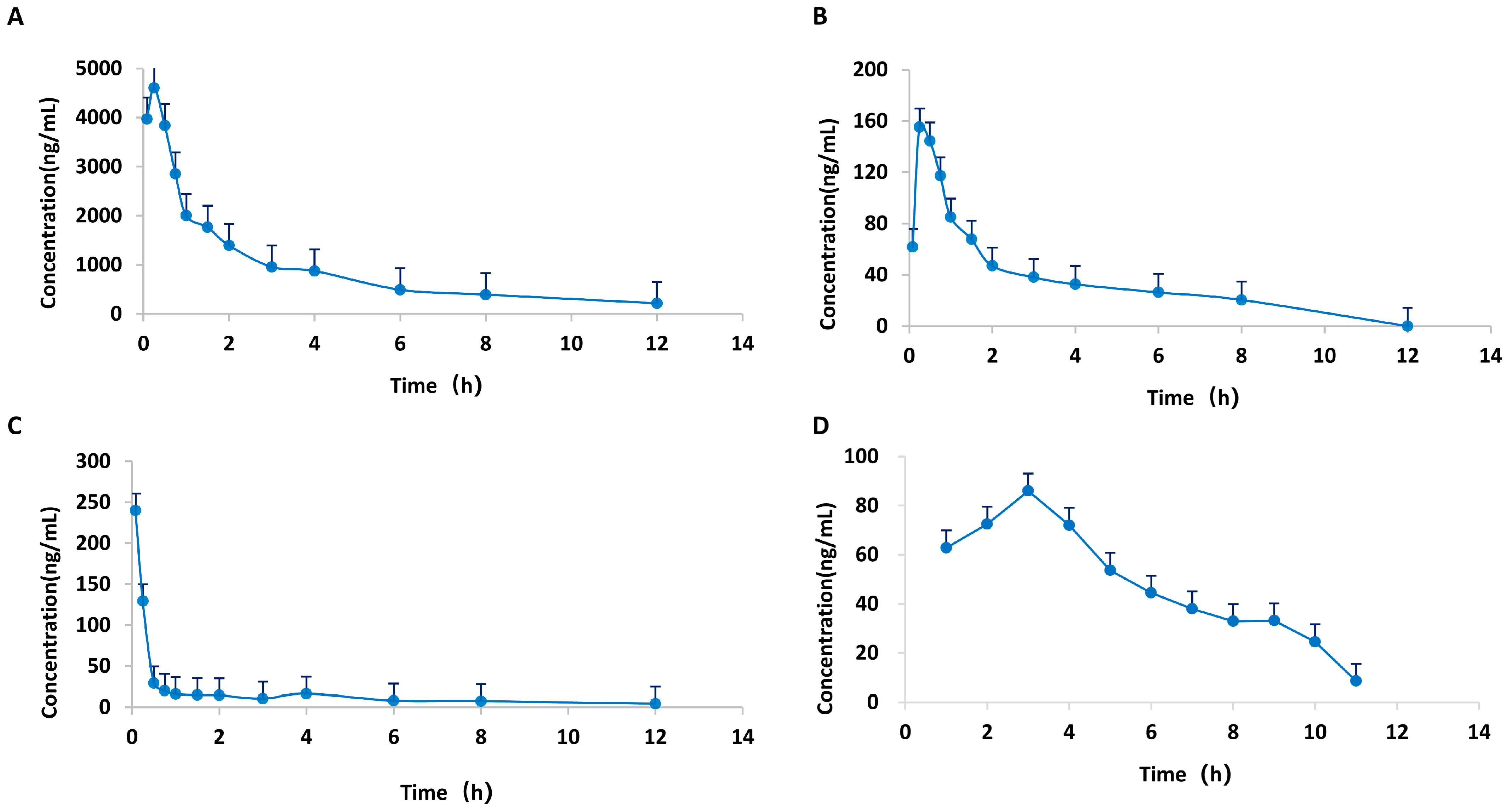 Pharmaceuticals 19 00236 g006 Pharmaceuticals 19 00236 g006