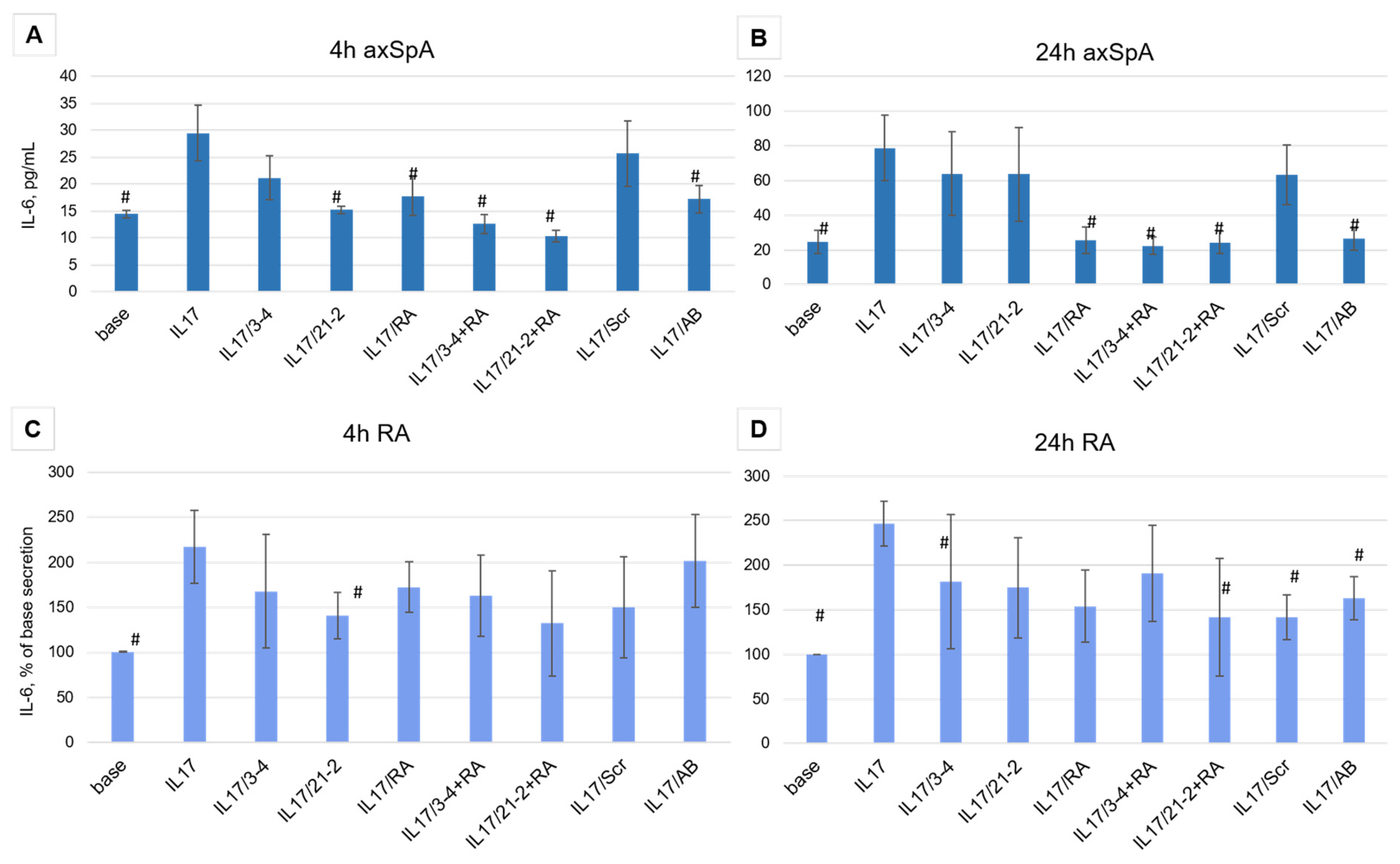Pharmaceuticals 19 00238 g003 Pharmaceuticals 19 00238 g003