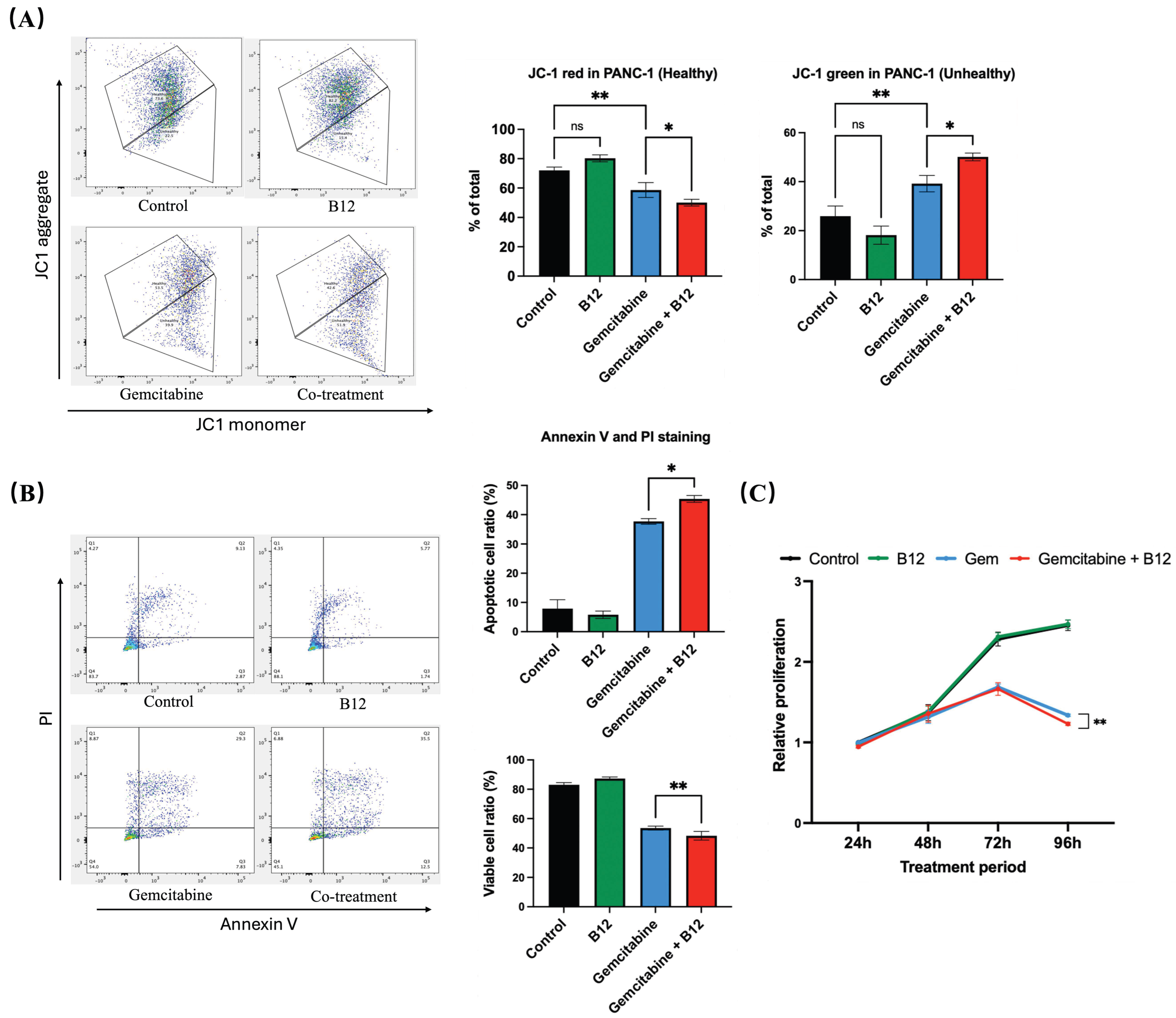Pharmaceuticals 19 00243 g004